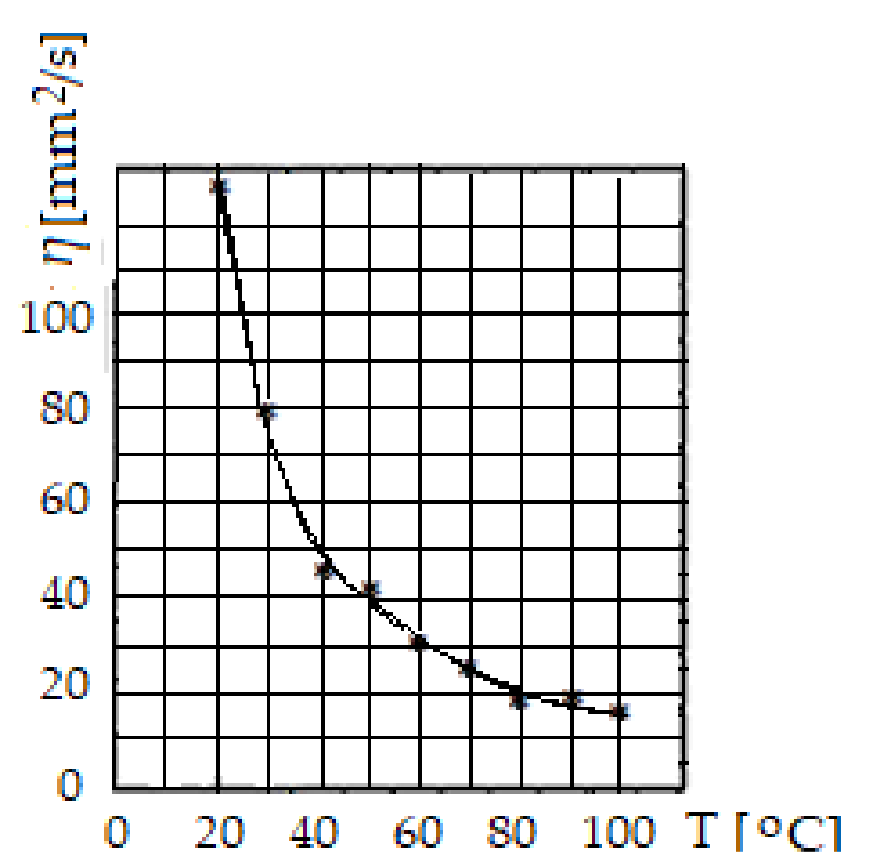 Coatings 12 01244 g001