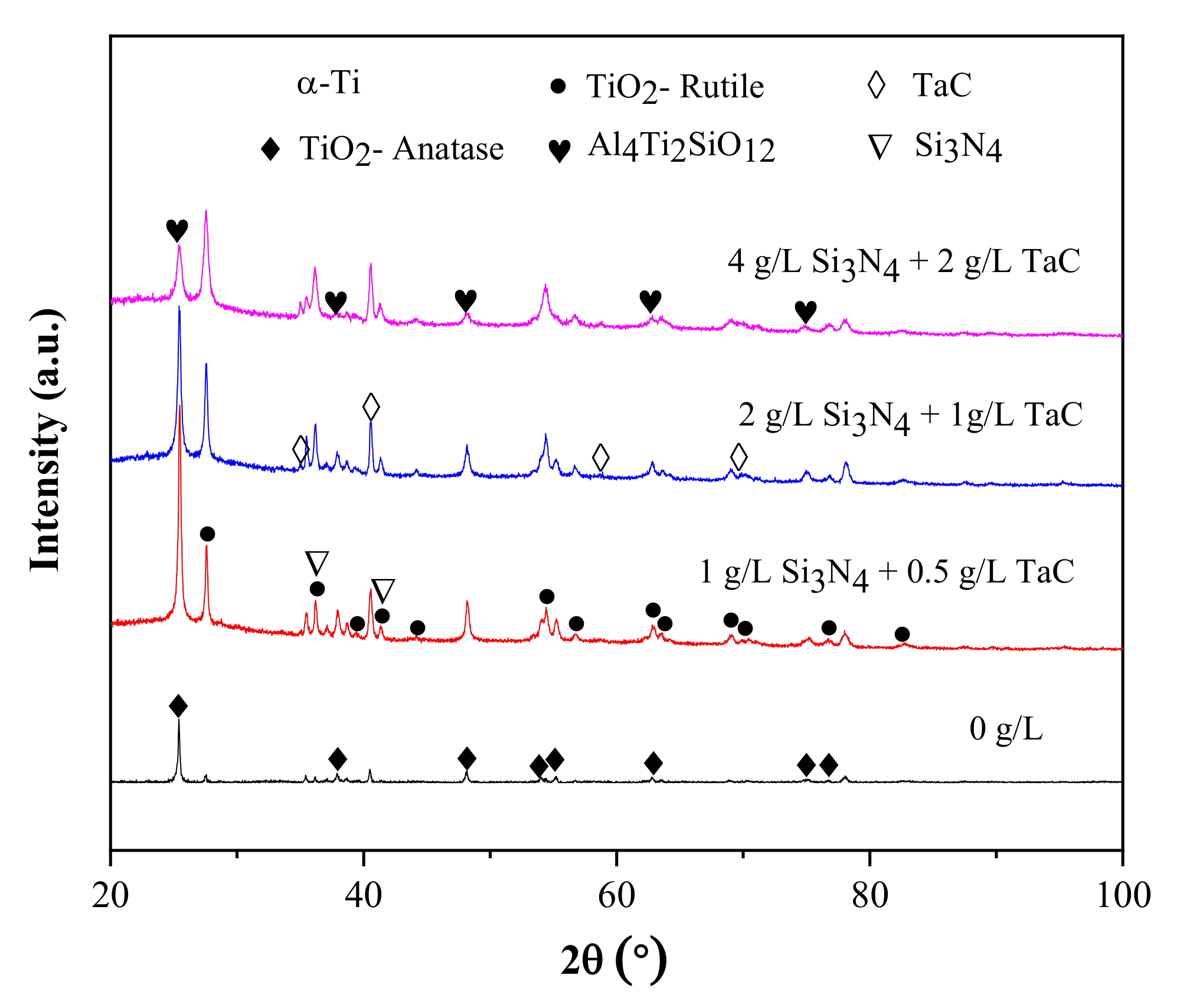 Coatings 12 01247 g005
