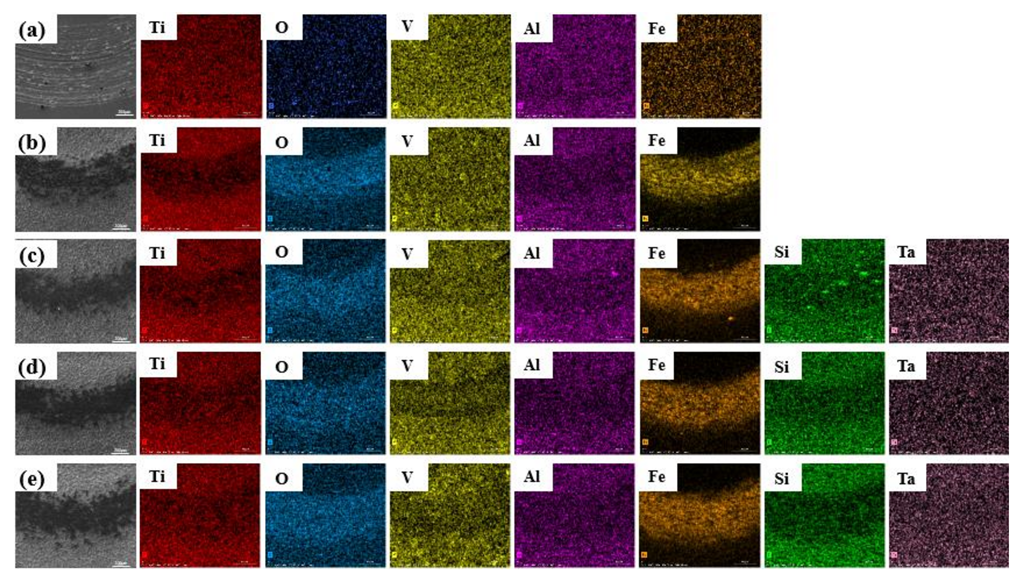 Coatings 12 01247 g010