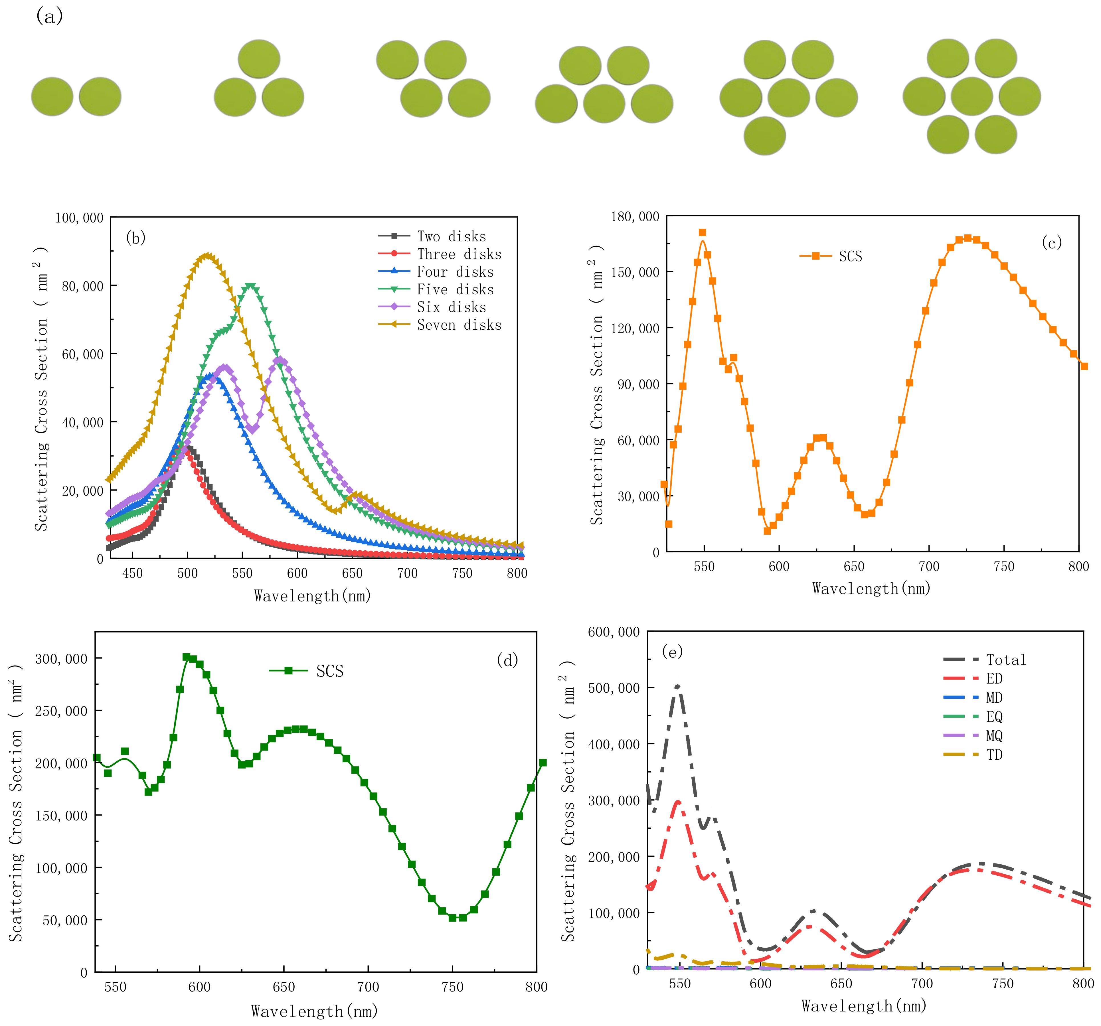 Coatings 12 01248 g002 Coatings 12 01248 g002