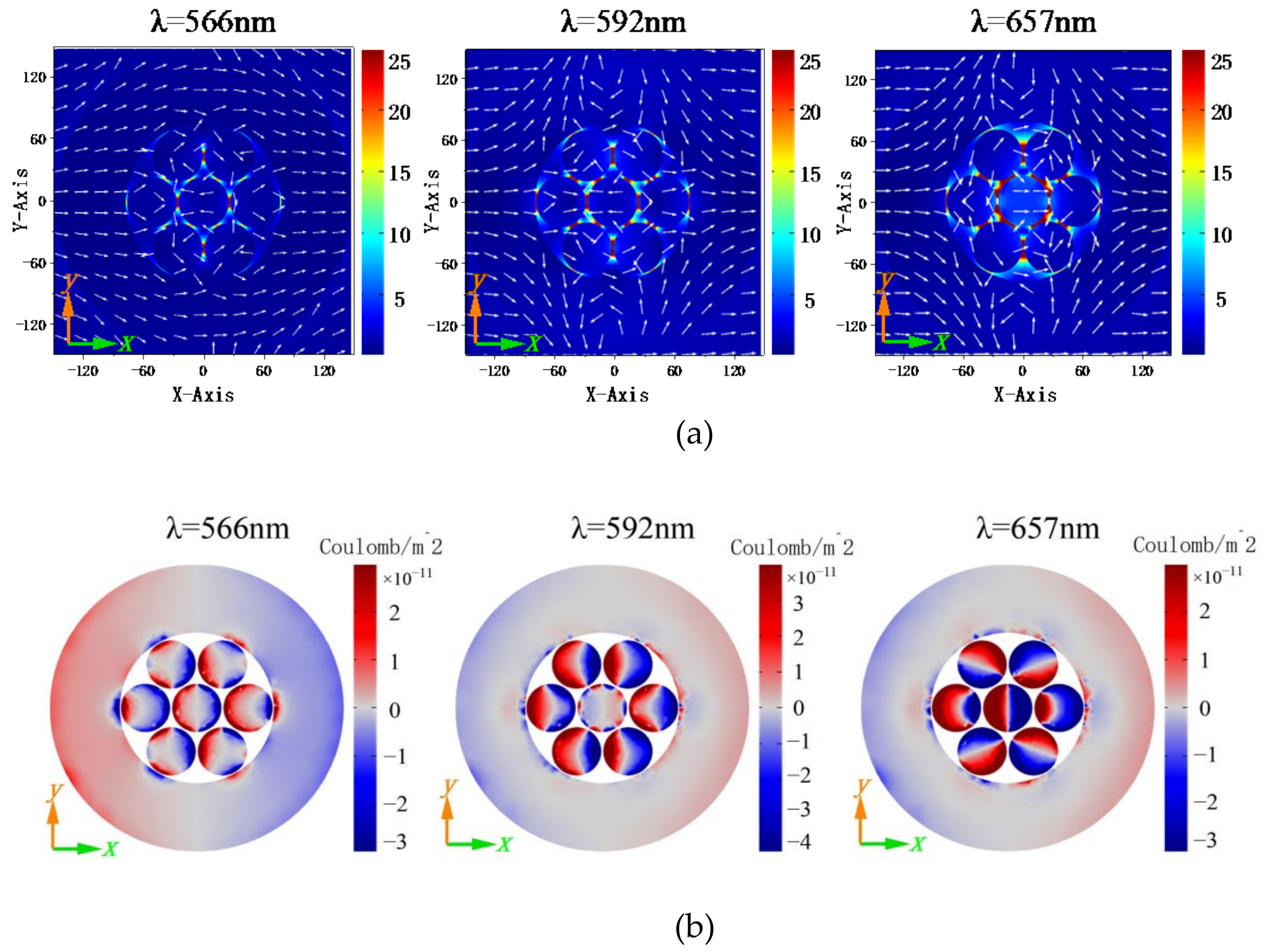 Coatings 12 01248 g003 Coatings 12 01248 g003