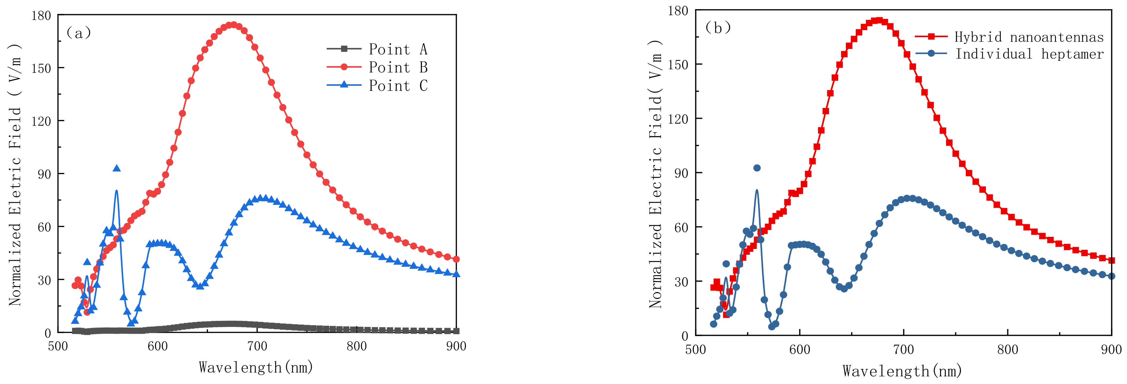 Coatings 12 01248 g006 Coatings 12 01248 g006
