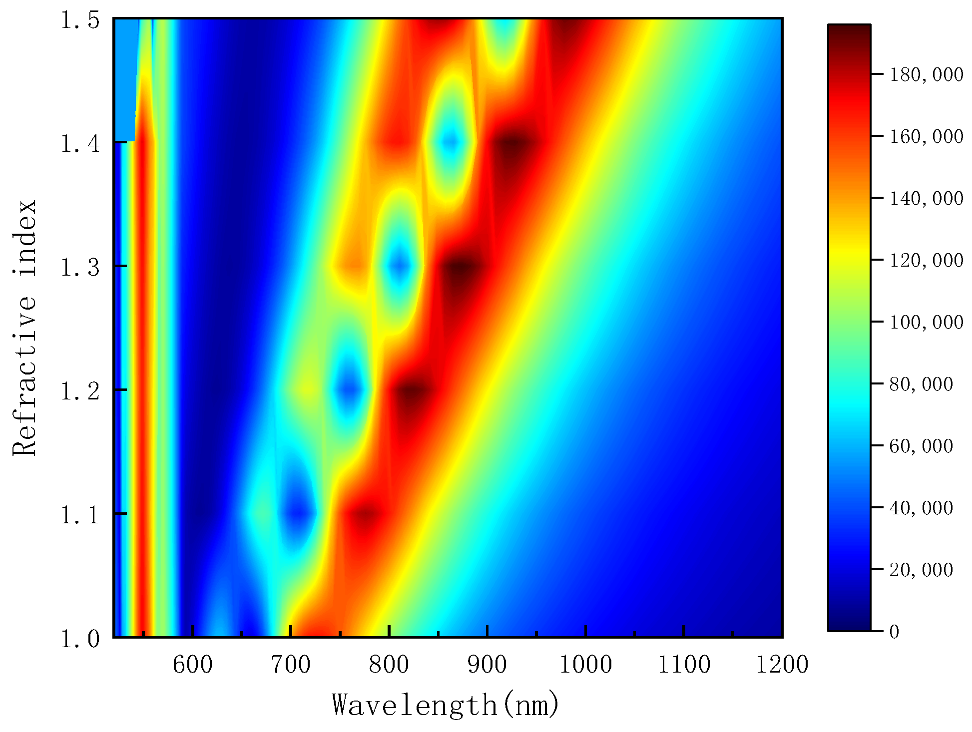 Coatings 12 01248 g007 Coatings 12 01248 g007