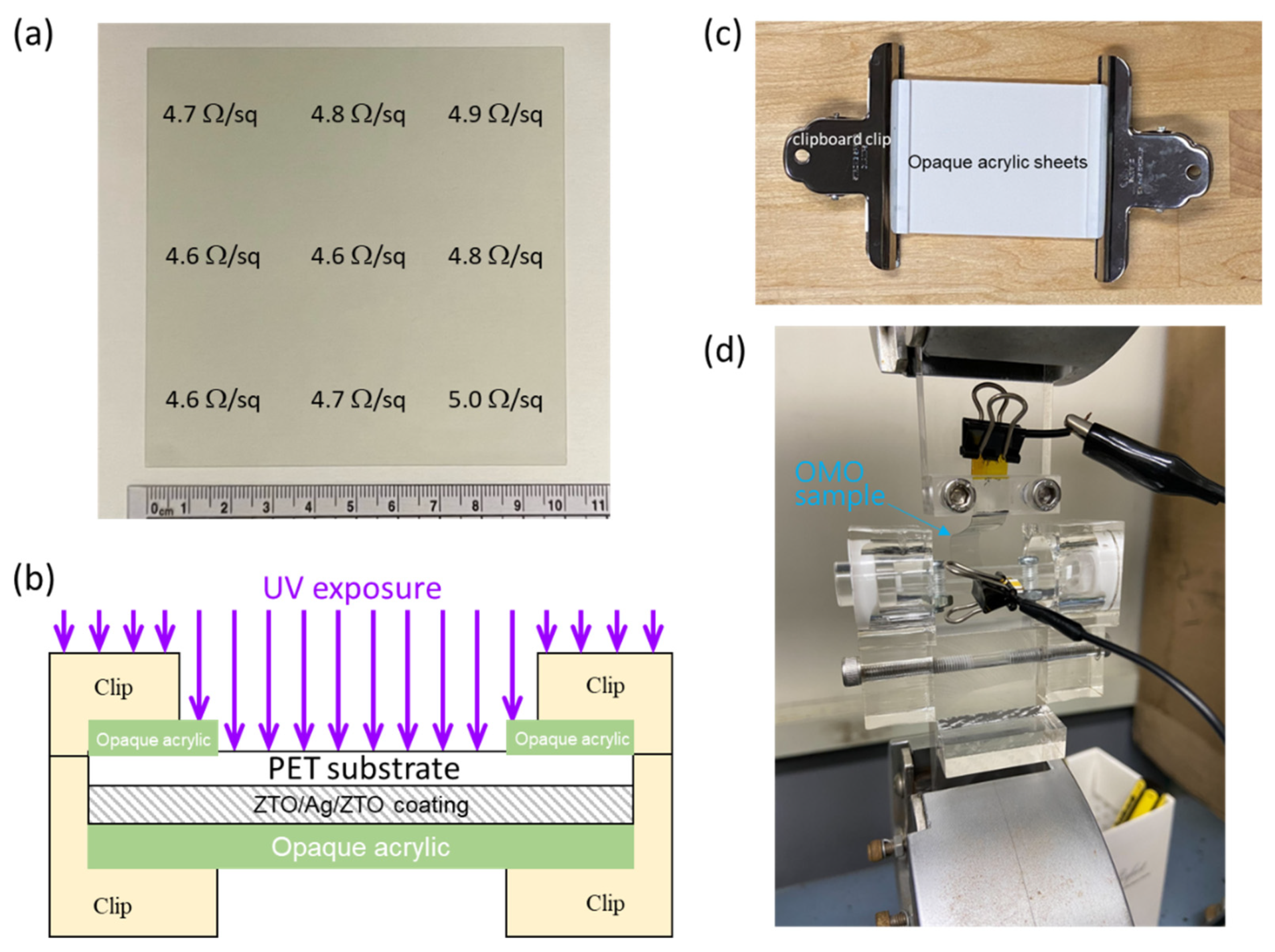 Coatings 12 01249 g001