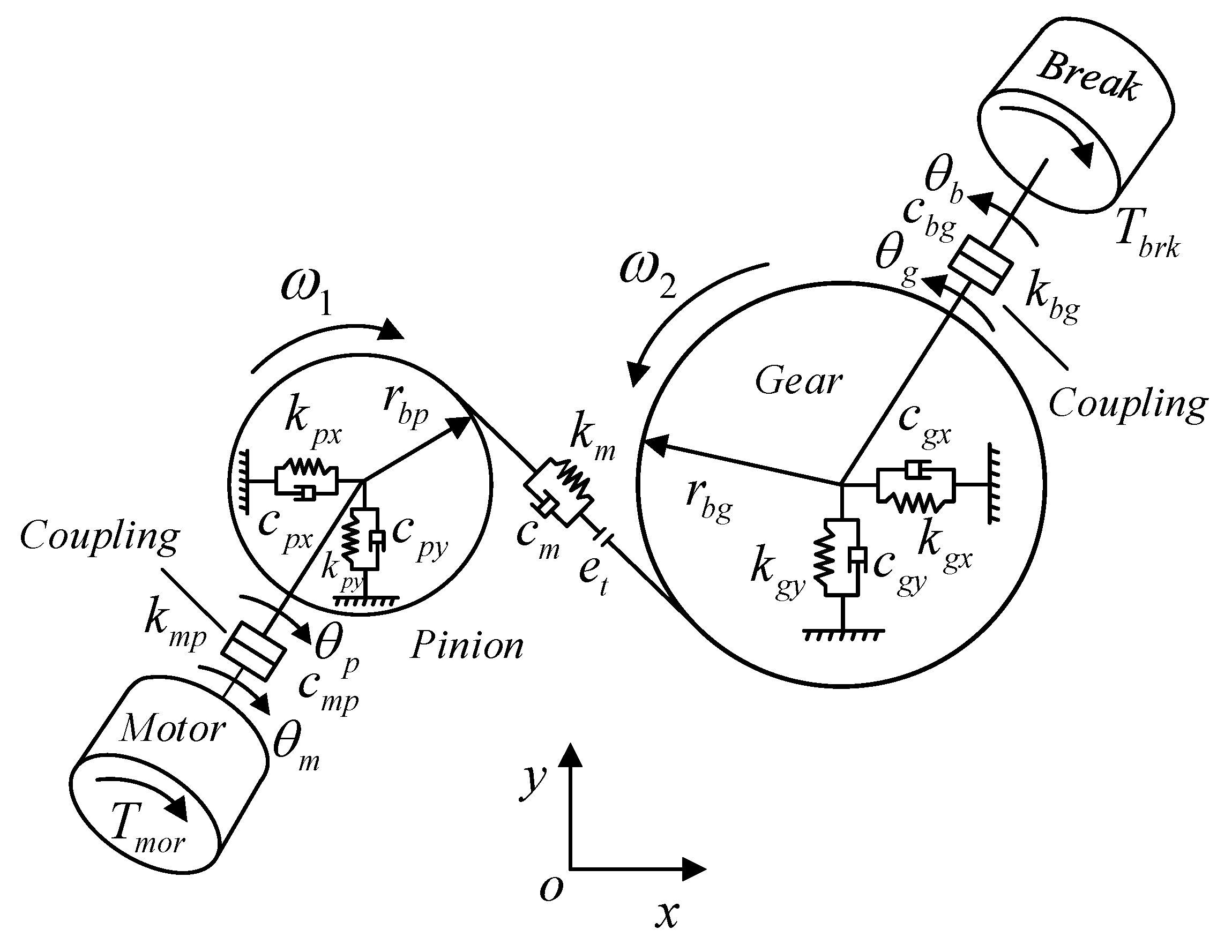 Coatings 12 01250 g001