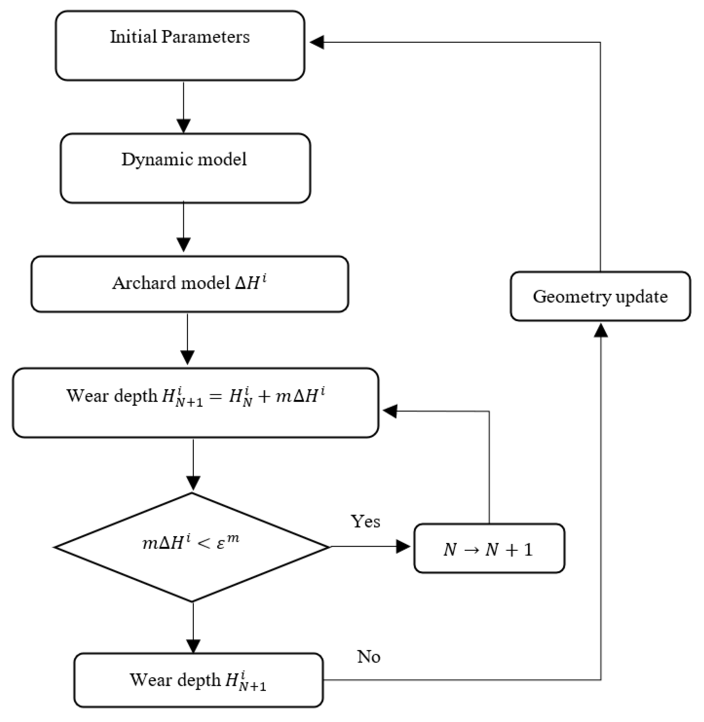 Coatings 12 01250 g003