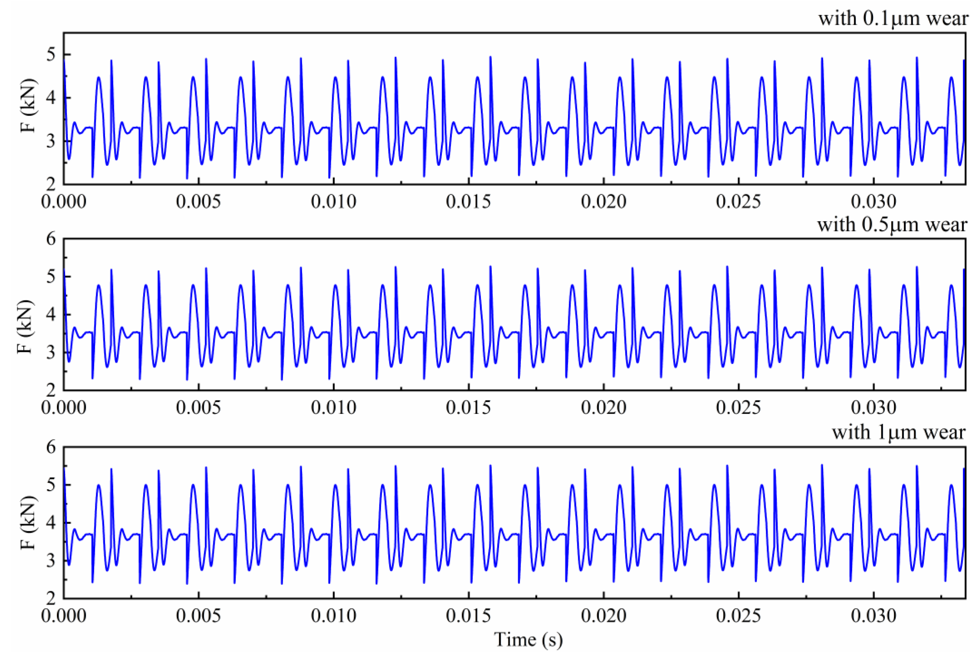 Coatings 12 01250 g008