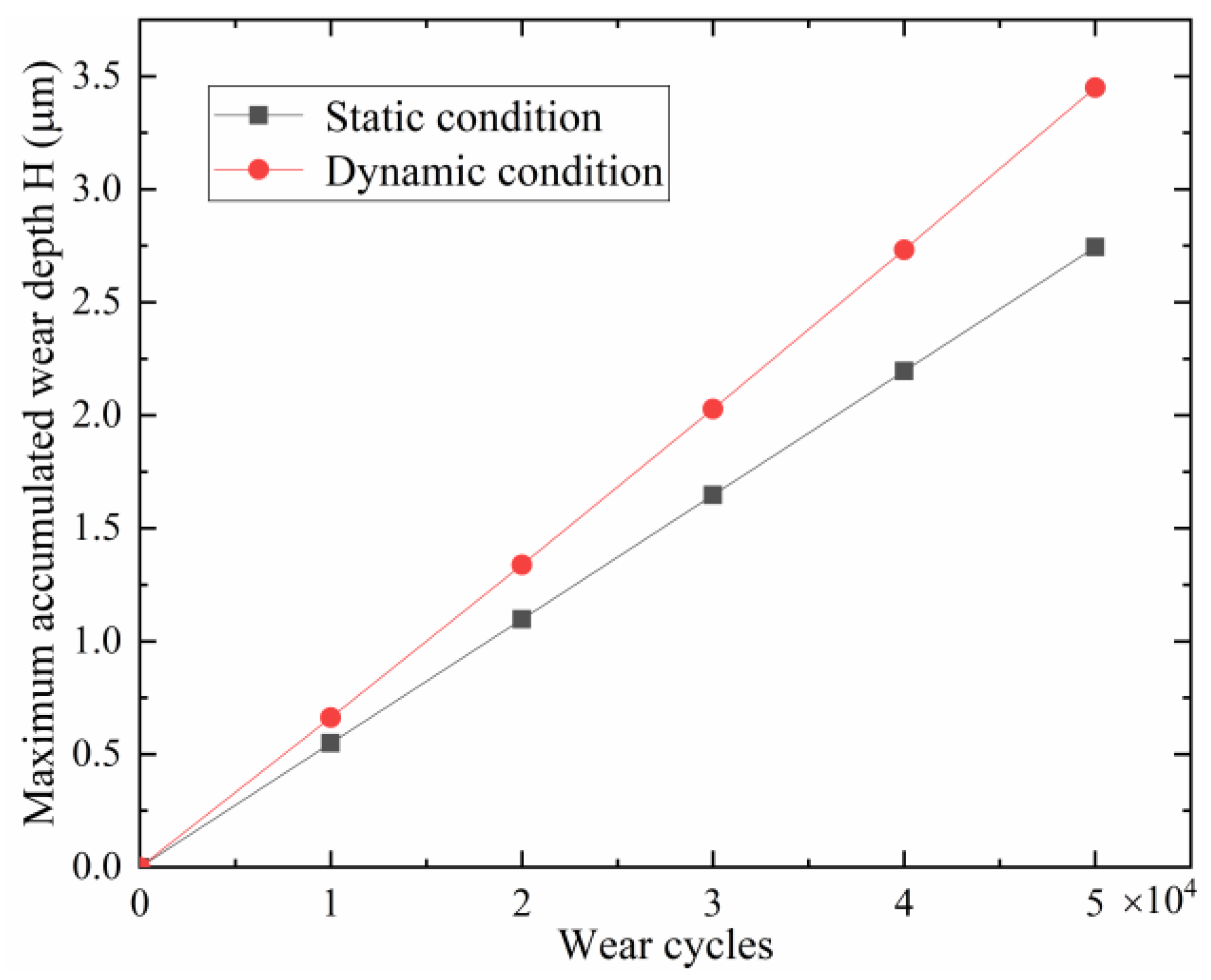 Coatings 12 01250 g013