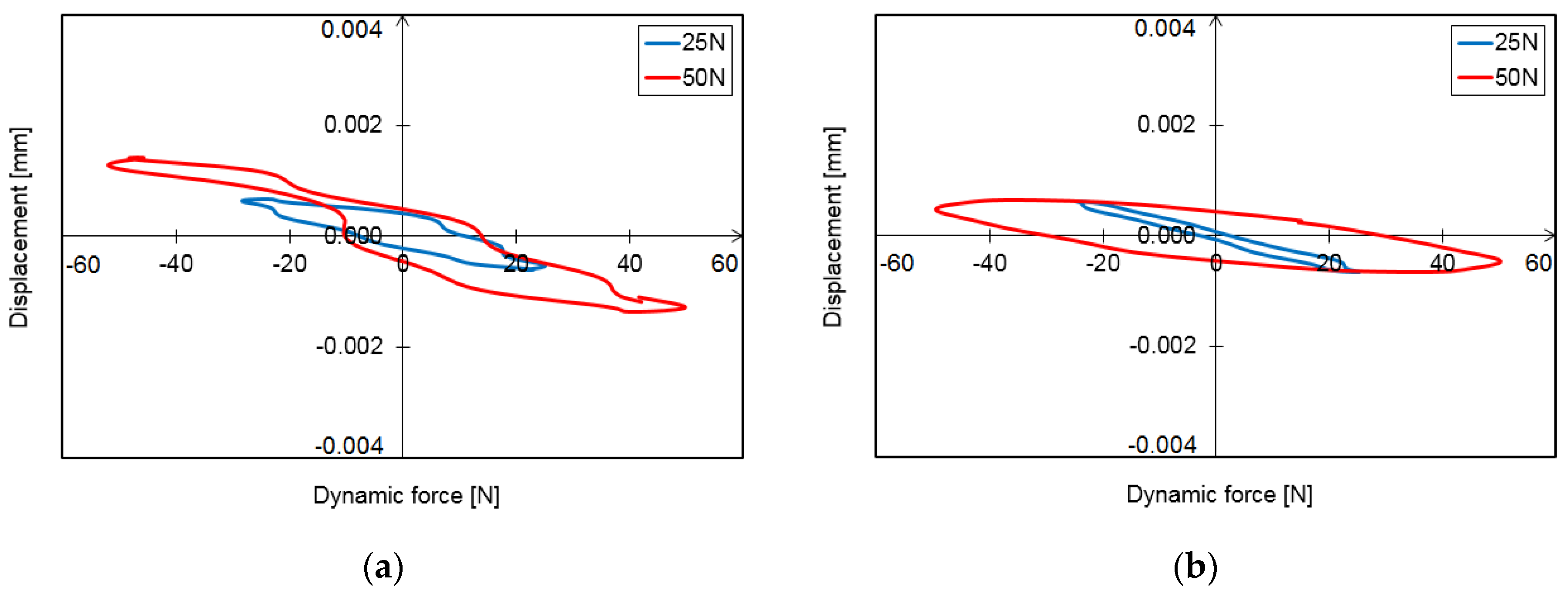 Coatings 12 01252 g010