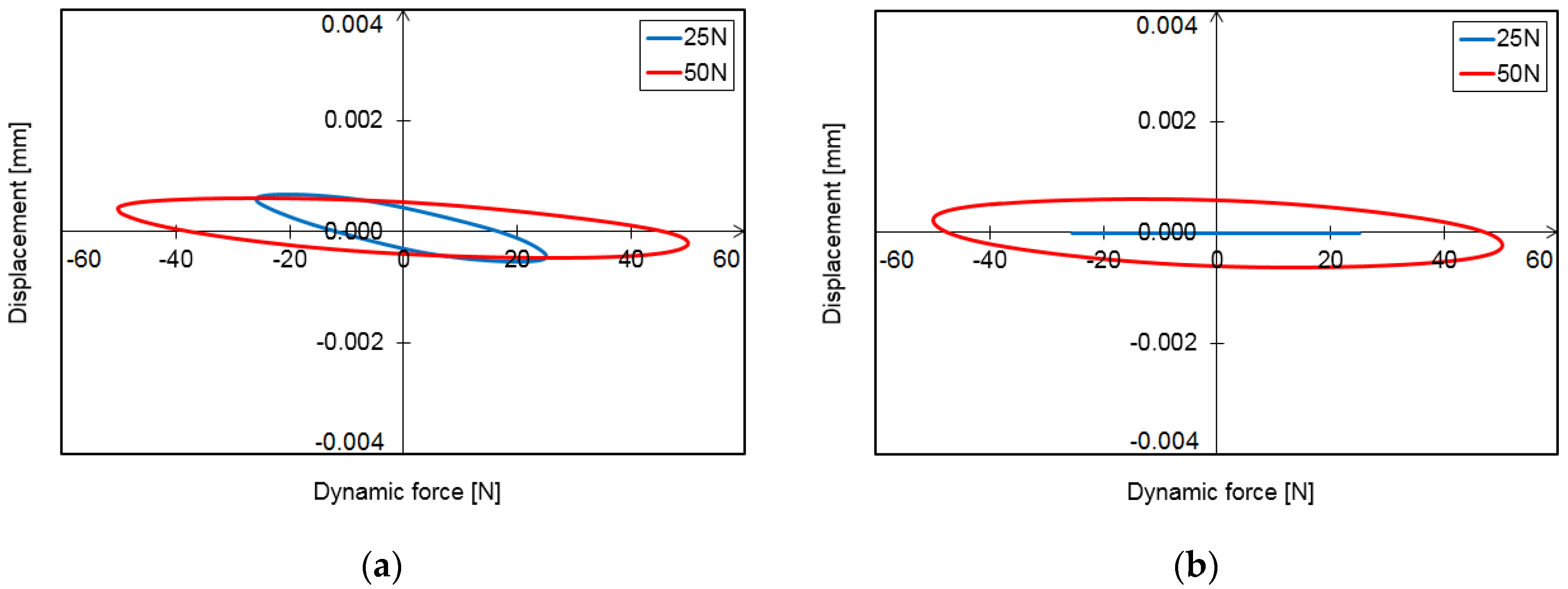 Coatings 12 01252 g011