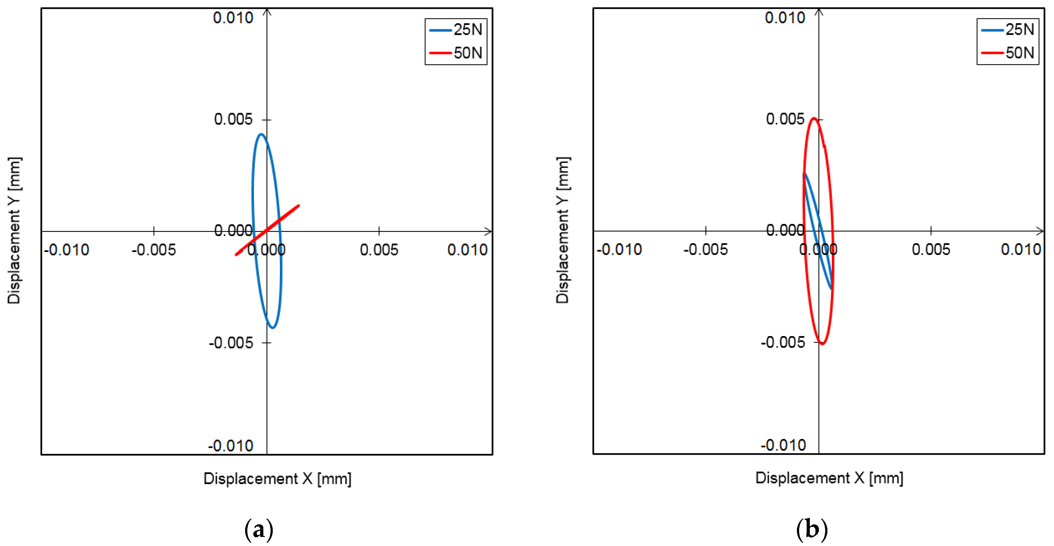 Coatings 12 01252 g015