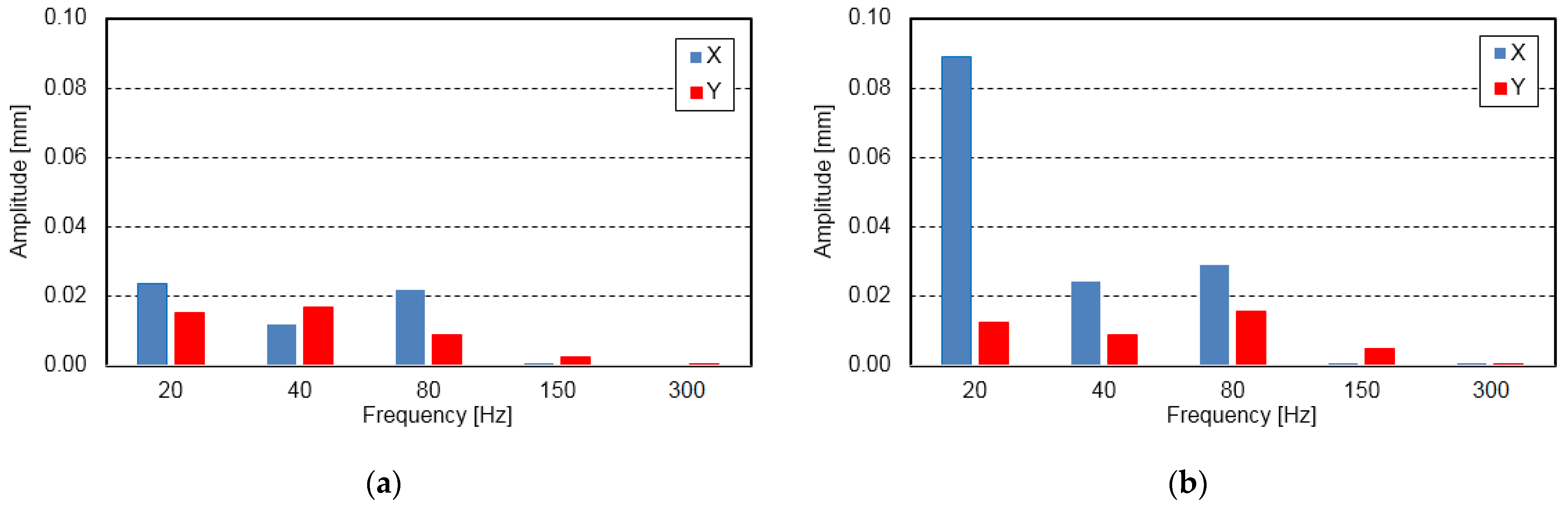 Coatings 12 01252 g018