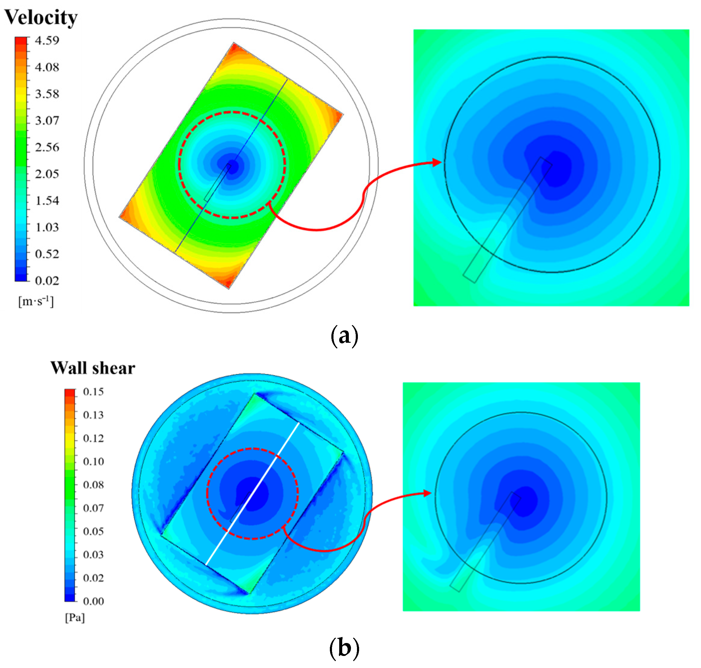 Coatings 12 01253 g005 550