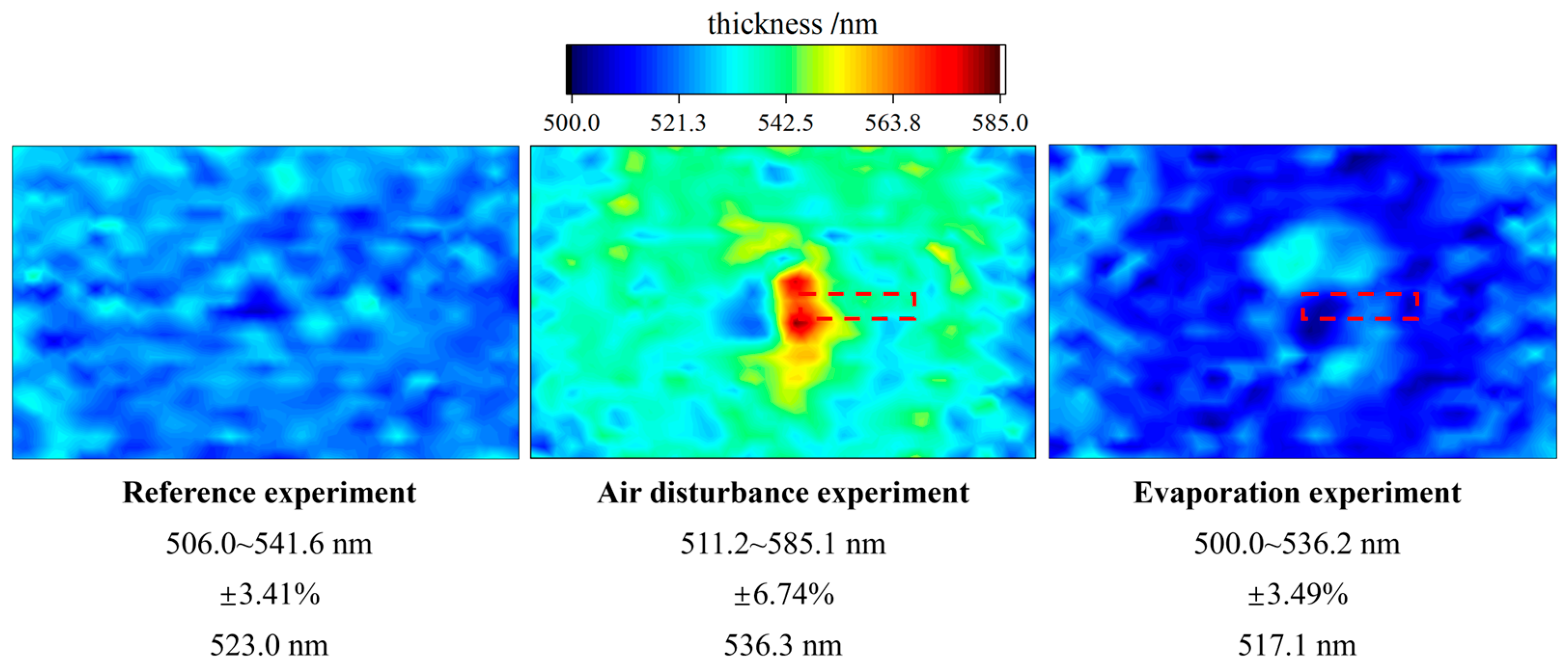 Coatings 12 01253 g007 550