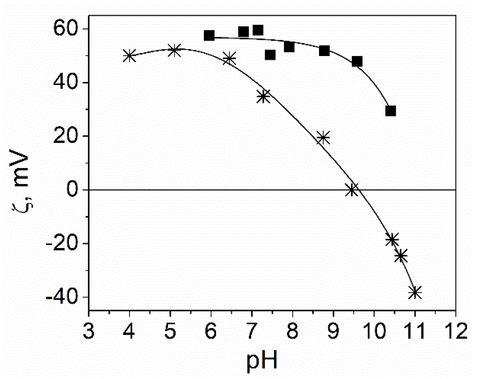 Coatings 12 01254 g002