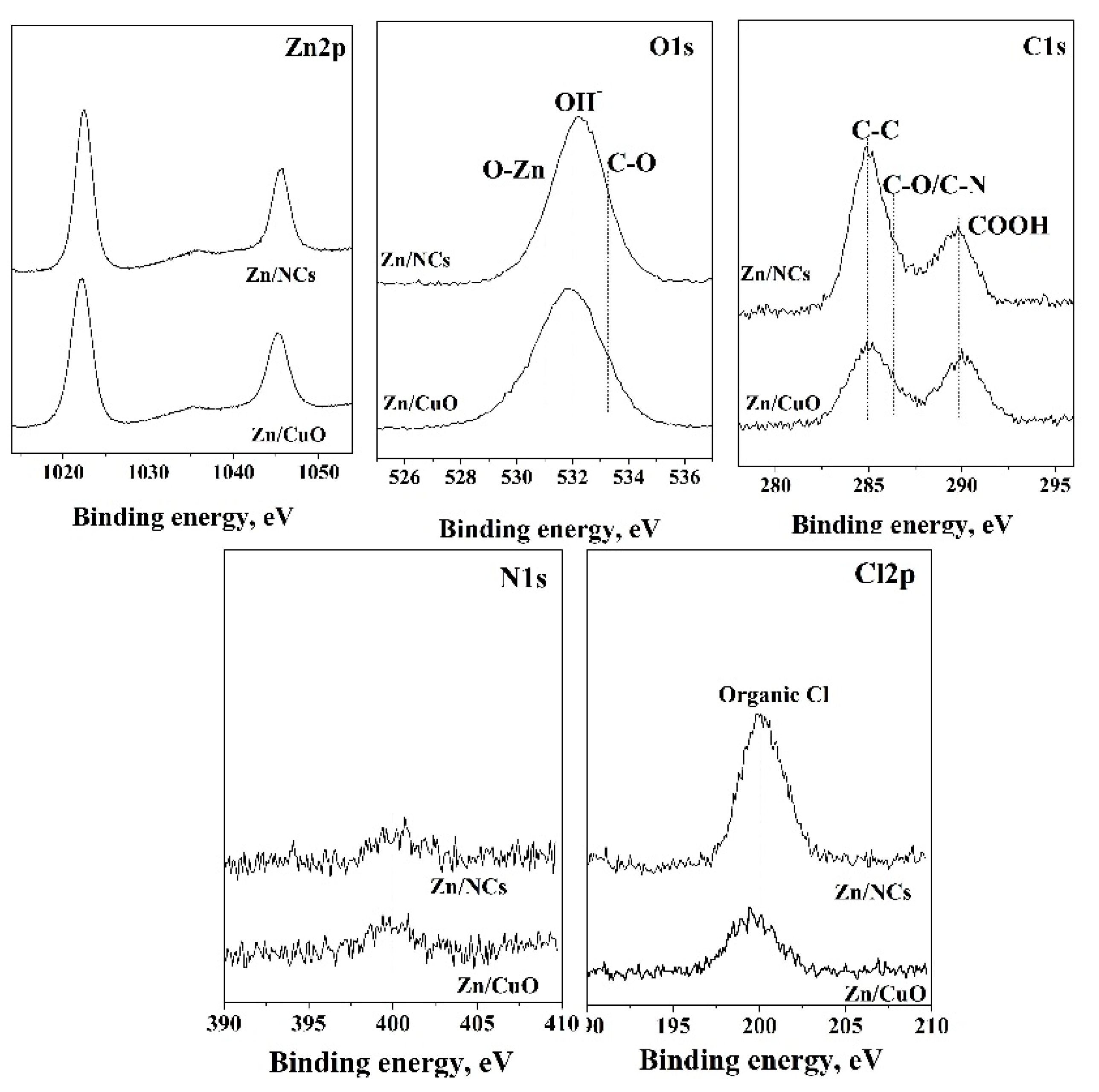 Coatings 12 01254 g010