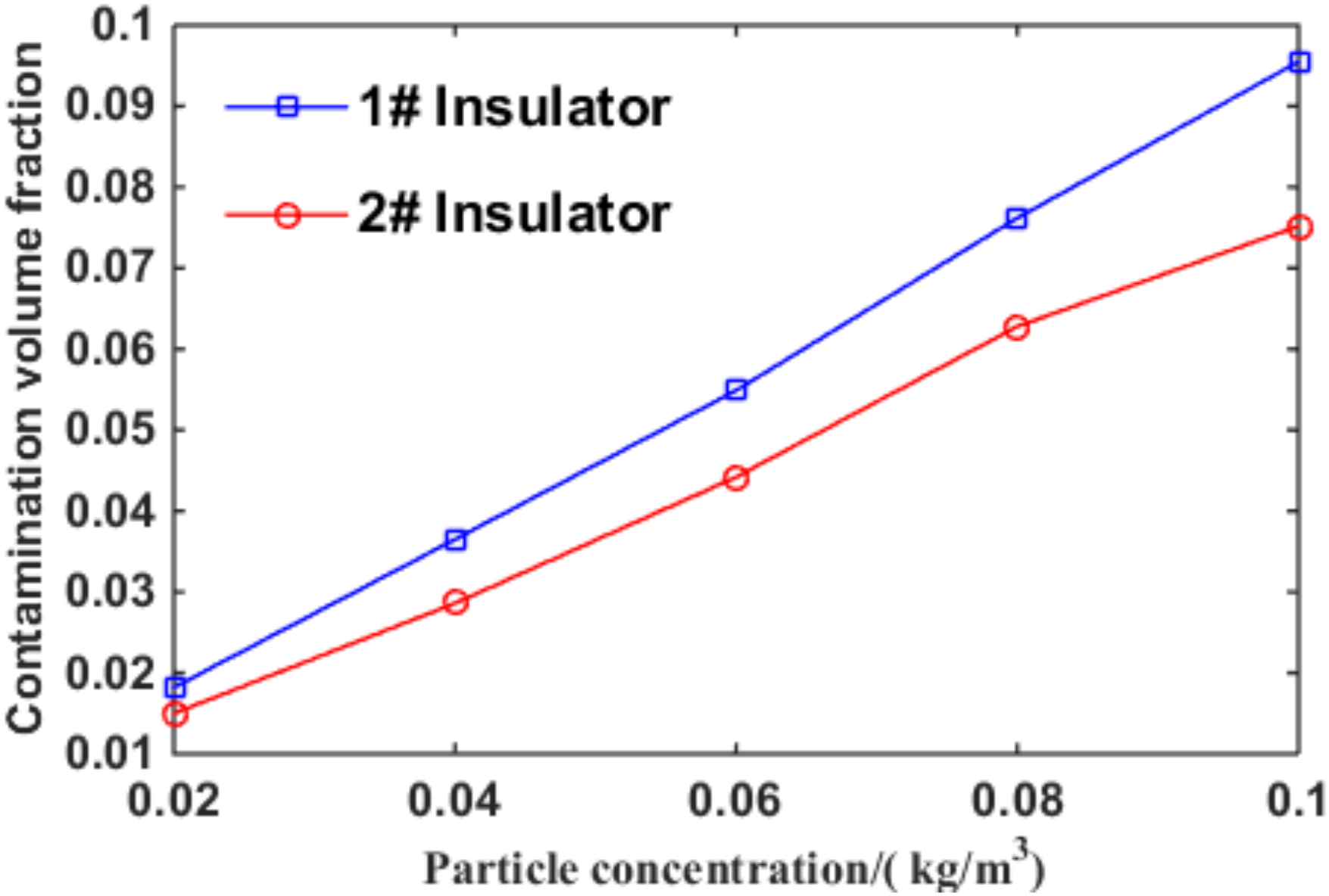 Coatings 12 01262 g019 550