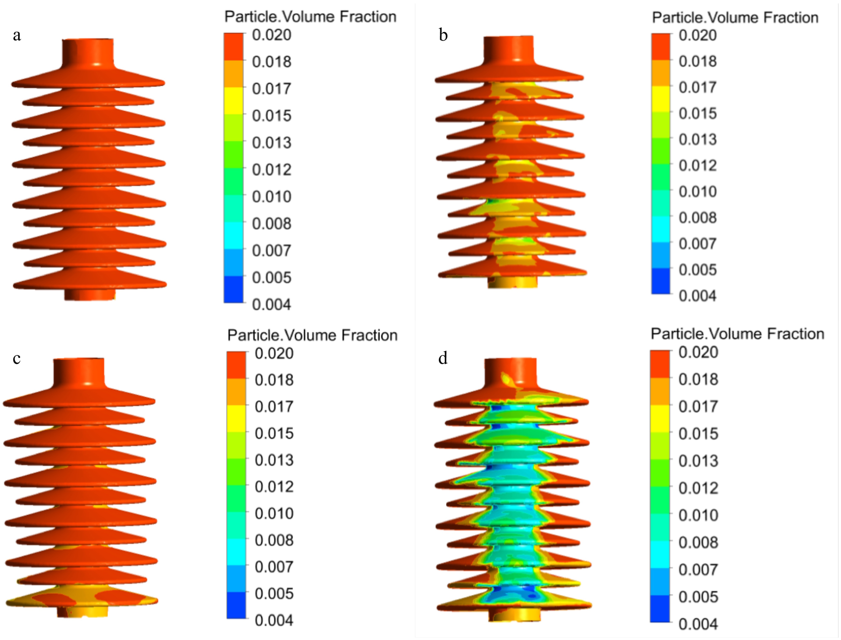 Coatings 12 01262 g021 550