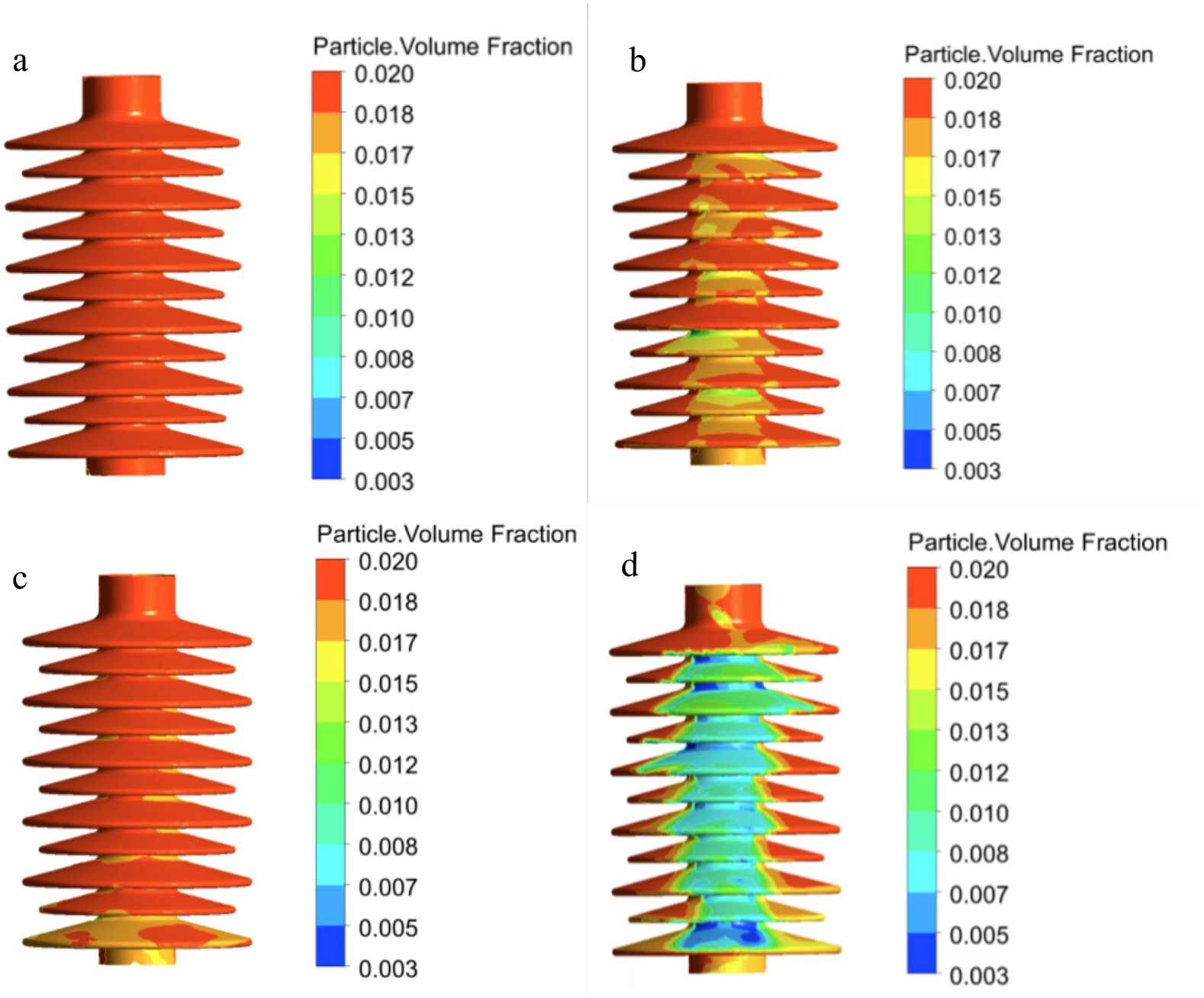 Coatings 12 01262 g025 550