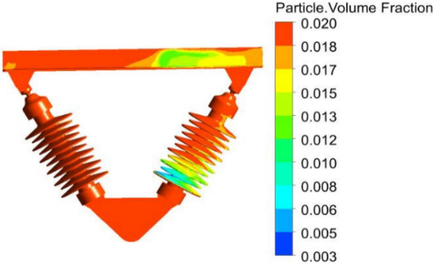 Coatings 12 01262 g032 550