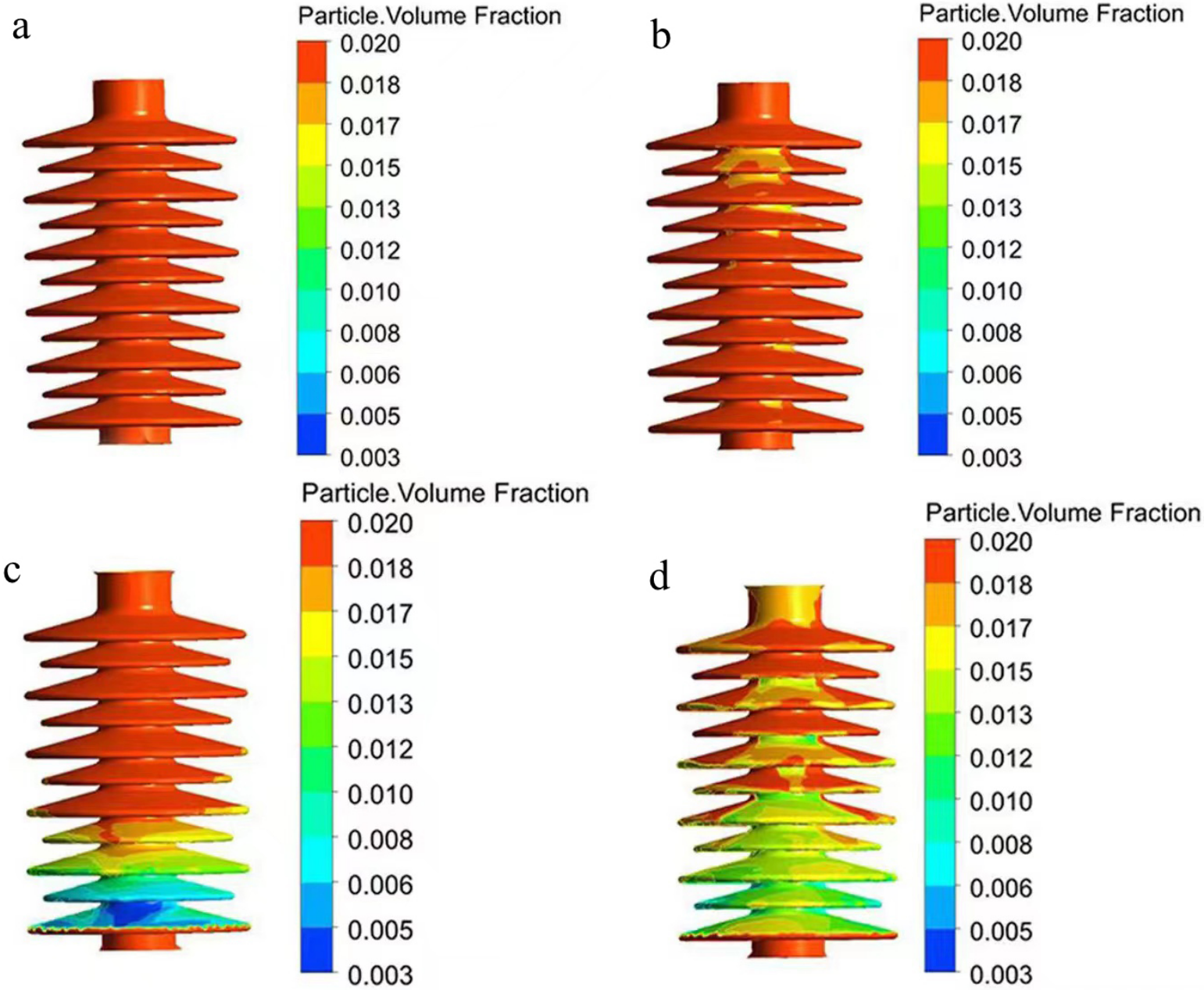 Coatings 12 01262 g033 550