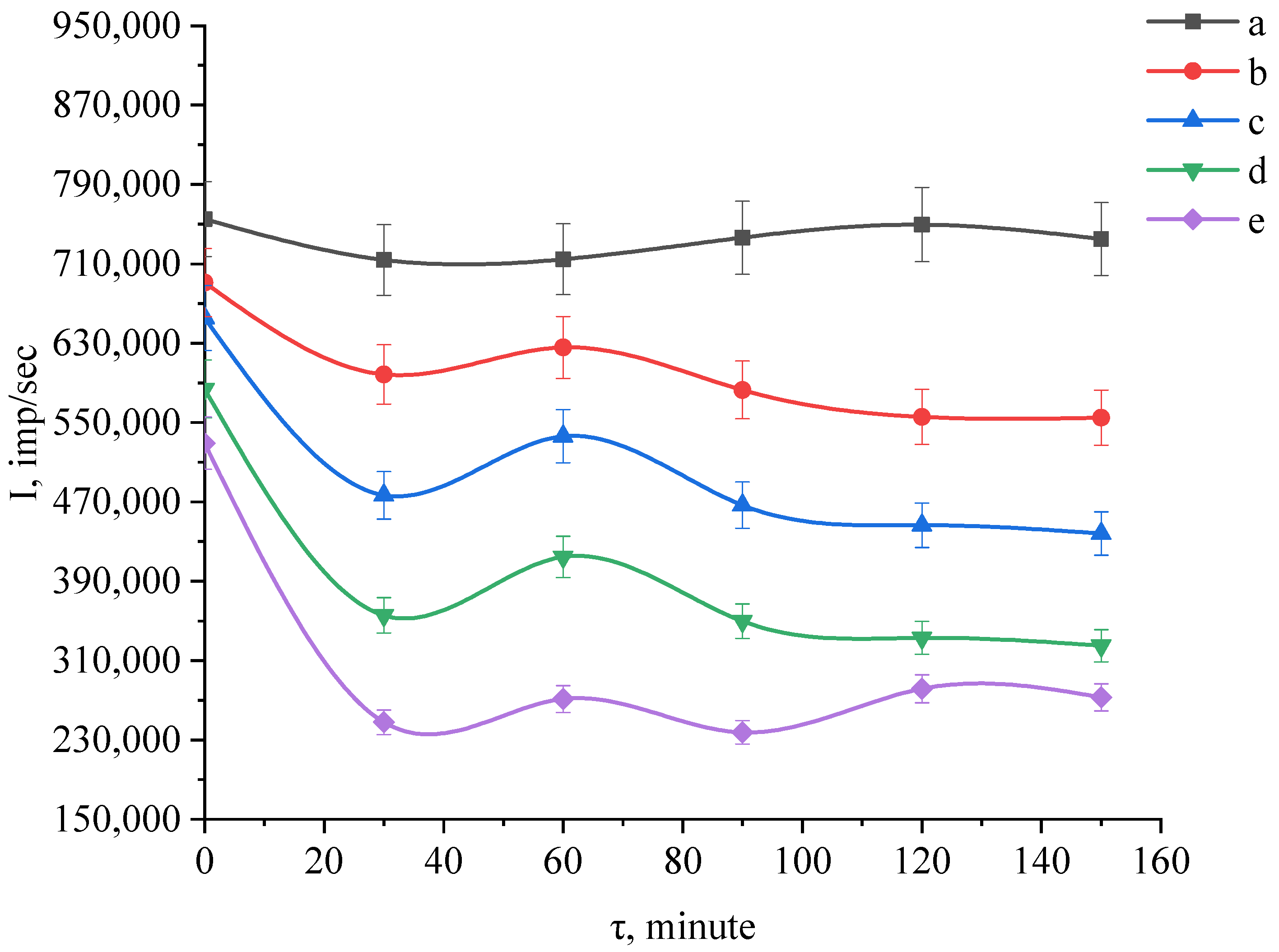Coatings 12 01267 g011 Coatings 12 01267 g011
