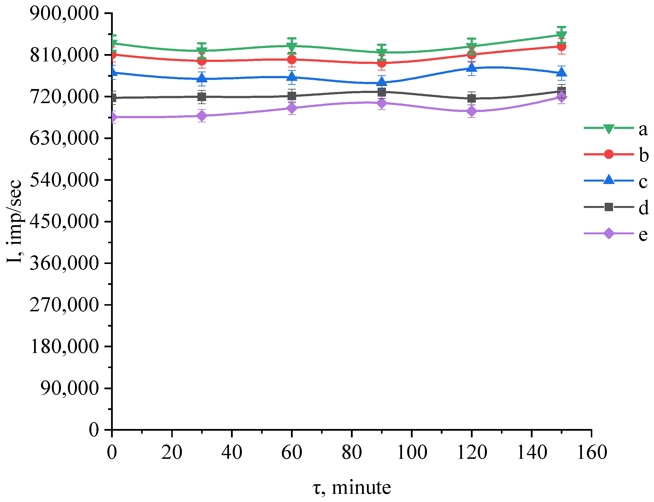 Coatings 12 01267 g012 Coatings 12 01267 g012