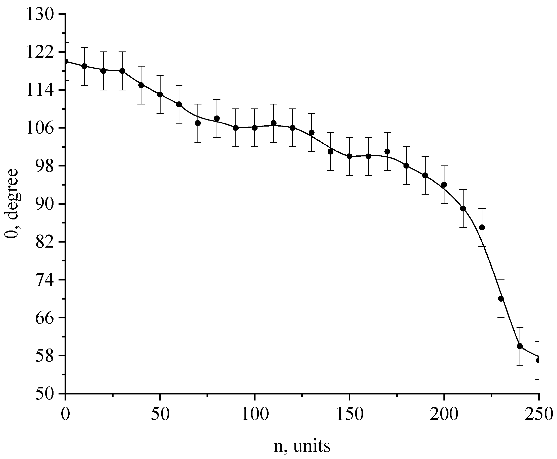 Coatings 12 01267 g030 Coatings 12 01267 g030