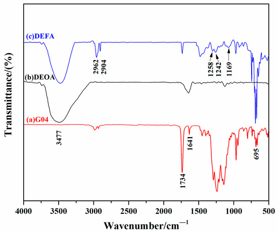 プレシジョン・メディシン A Unique Class of Cyclases with a Kinase Fold Catalyzes