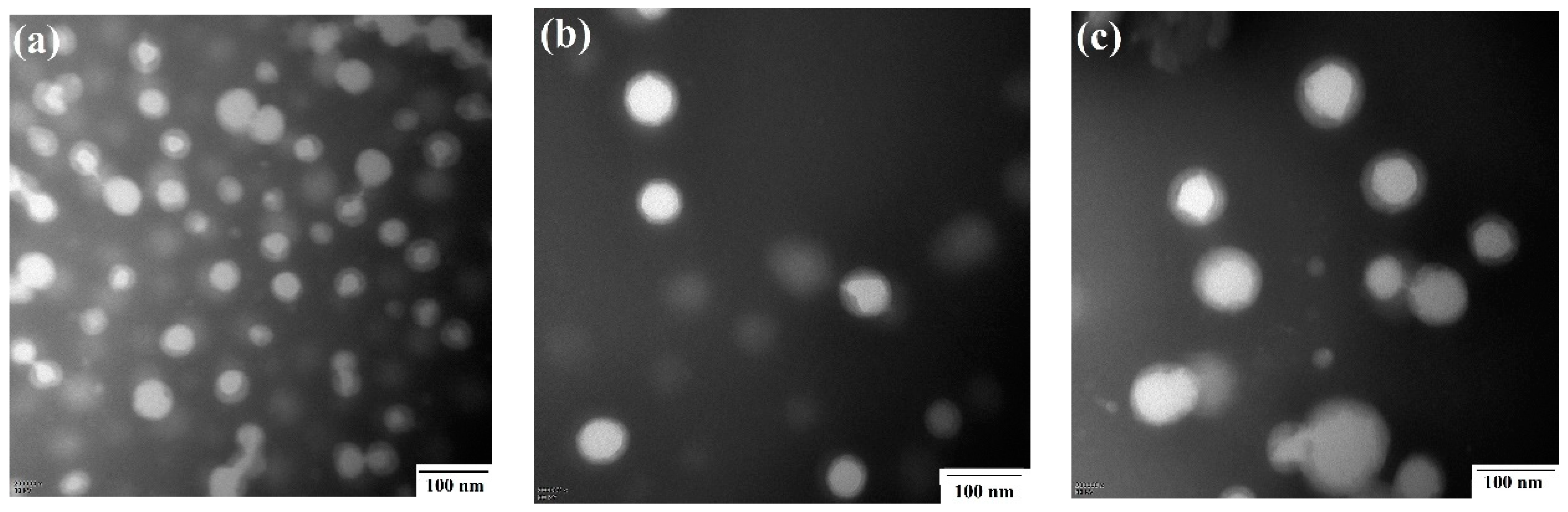 Coatings 12 01271 g005