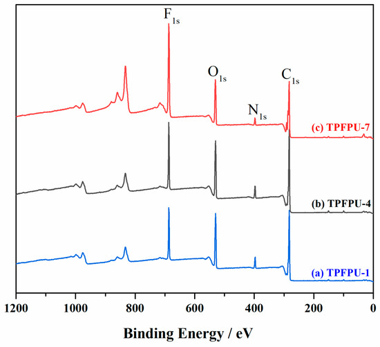 プレシジョン・メディシン A Unique Class of Cyclases with a Kinase Fold Catalyzes