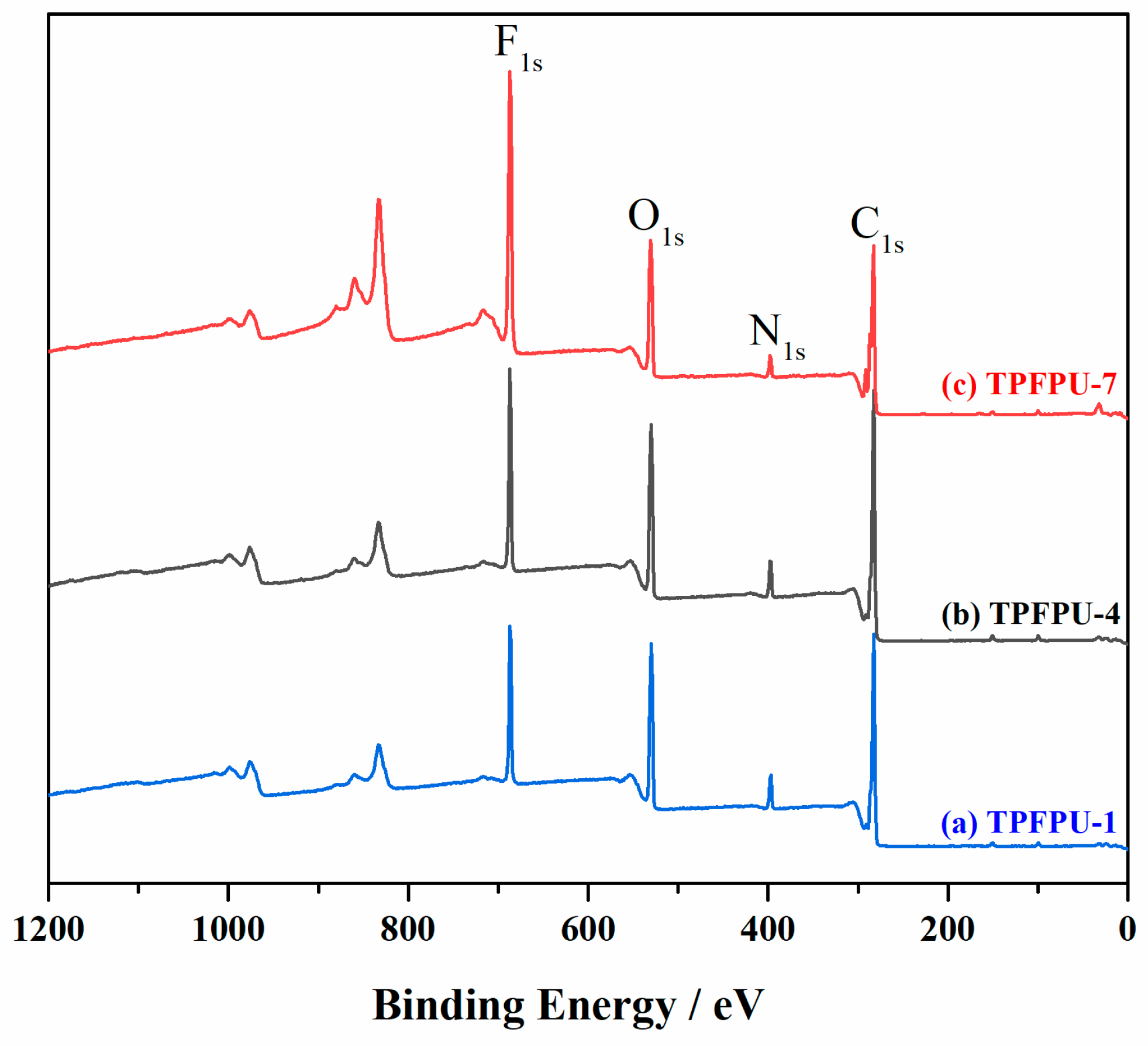Coatings 12 01271 g009