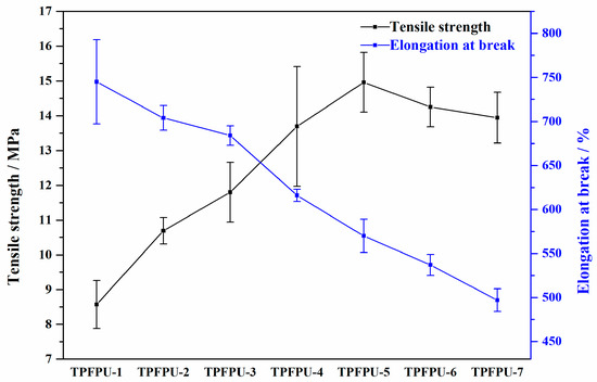 プレシジョン・メディシン A Unique Class of Cyclases with a Kinase Fold Catalyzes