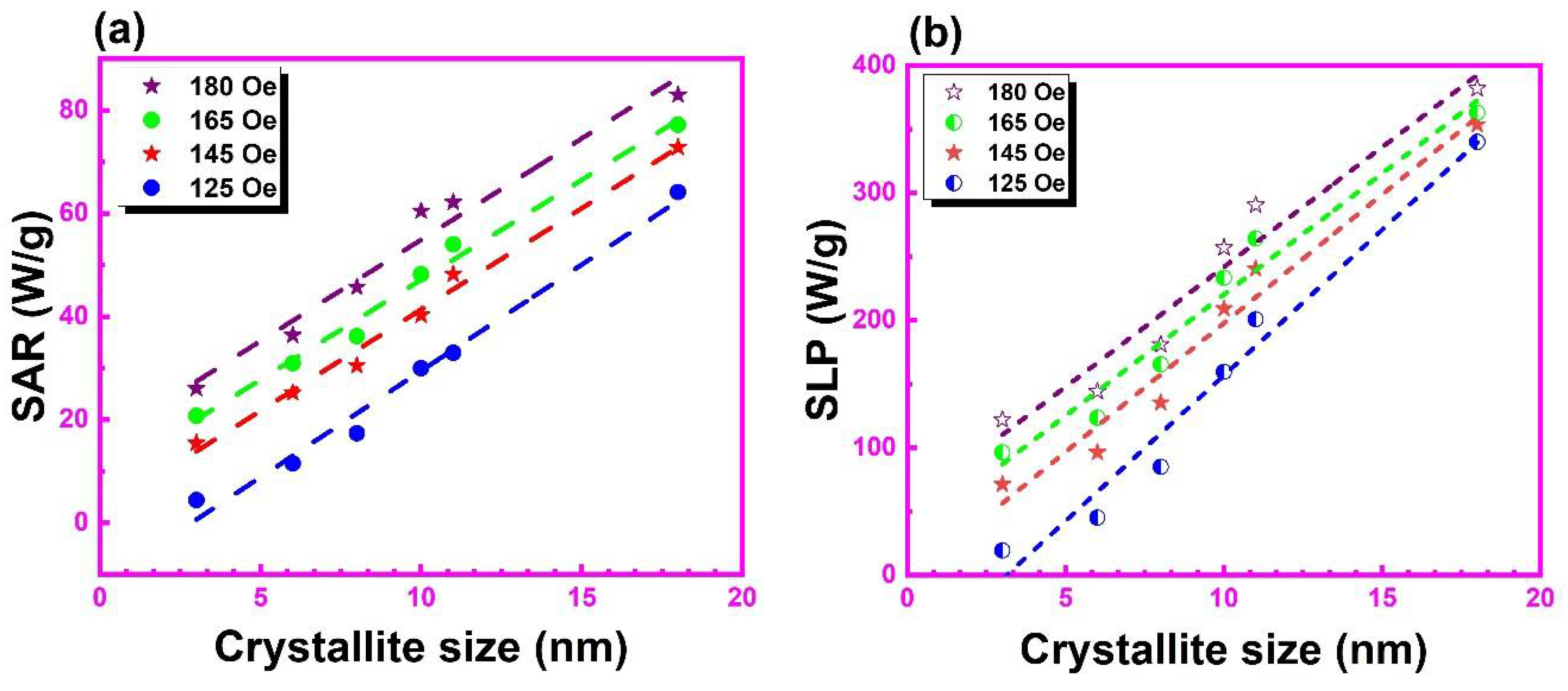 Coatings 12 01272 g012 Coatings 12 01272 g012