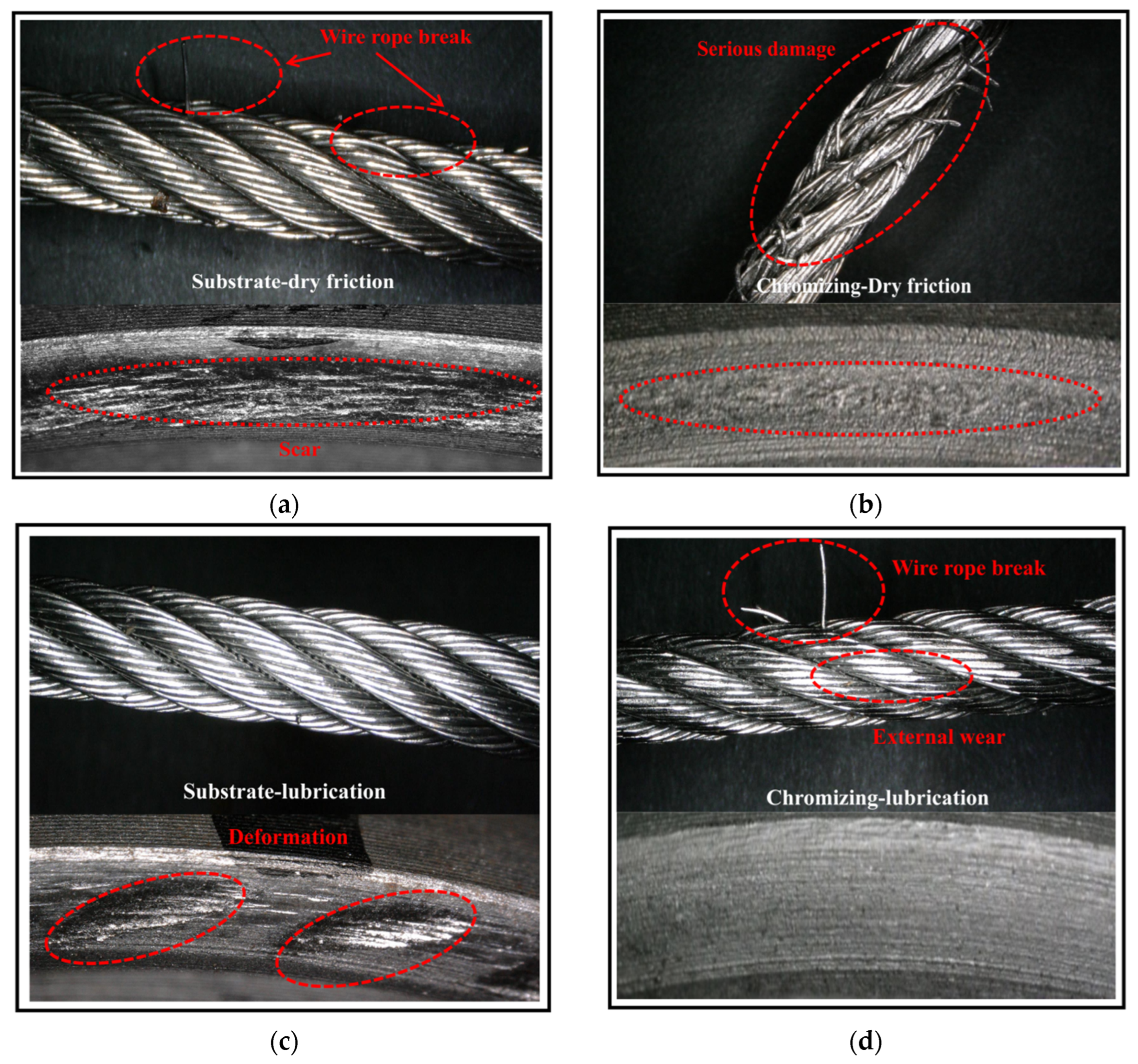 Coatings 12 01275 g011