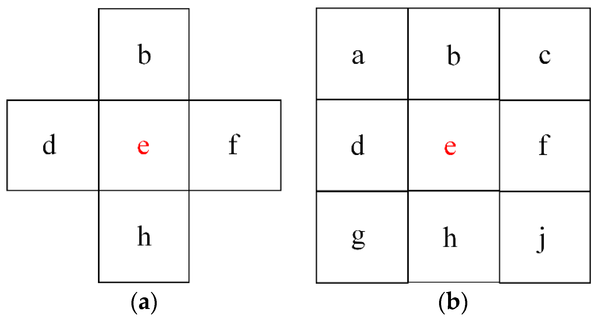Coatings 12 01277 g004
