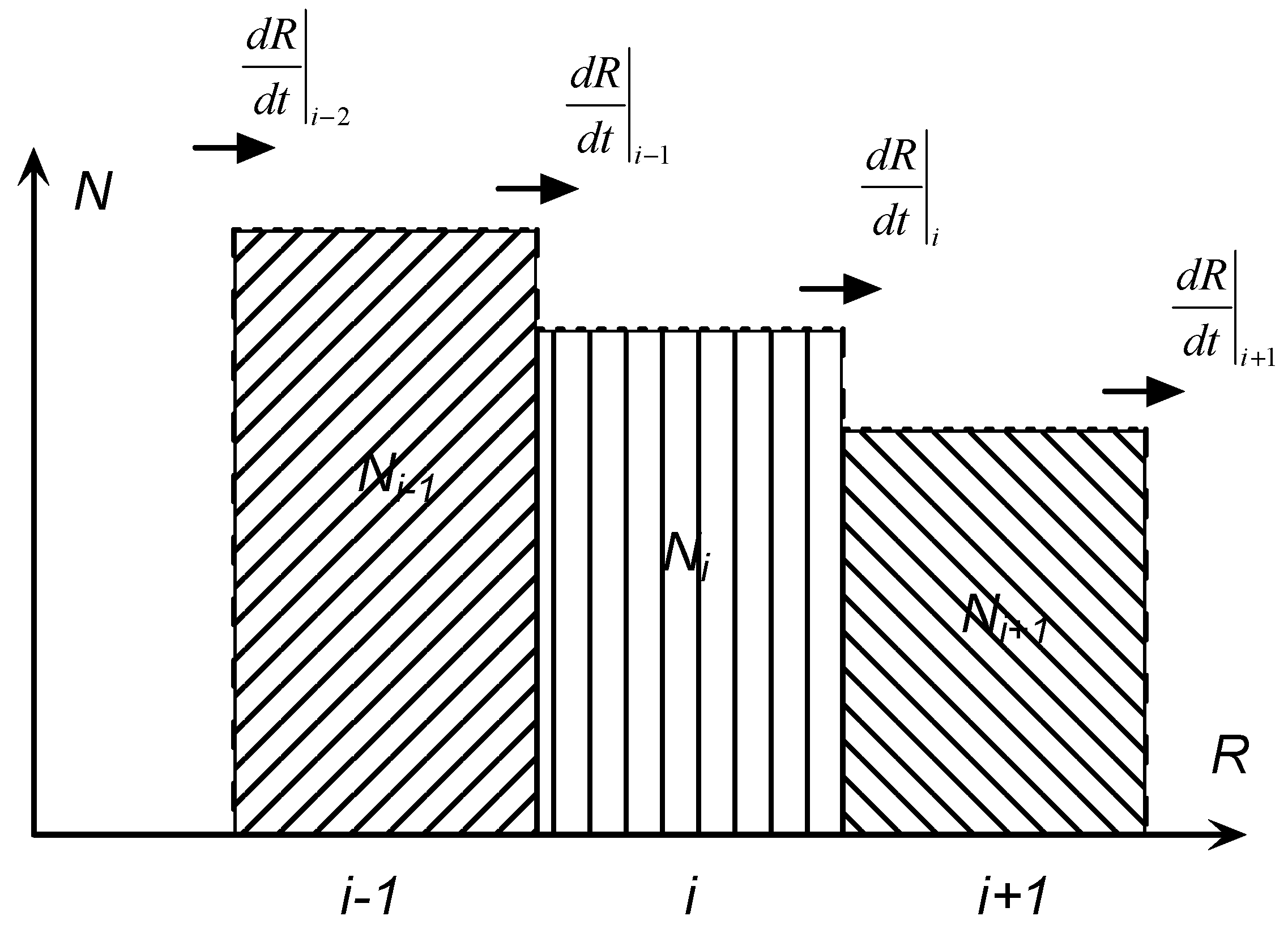 Coatings 12 01277 g006