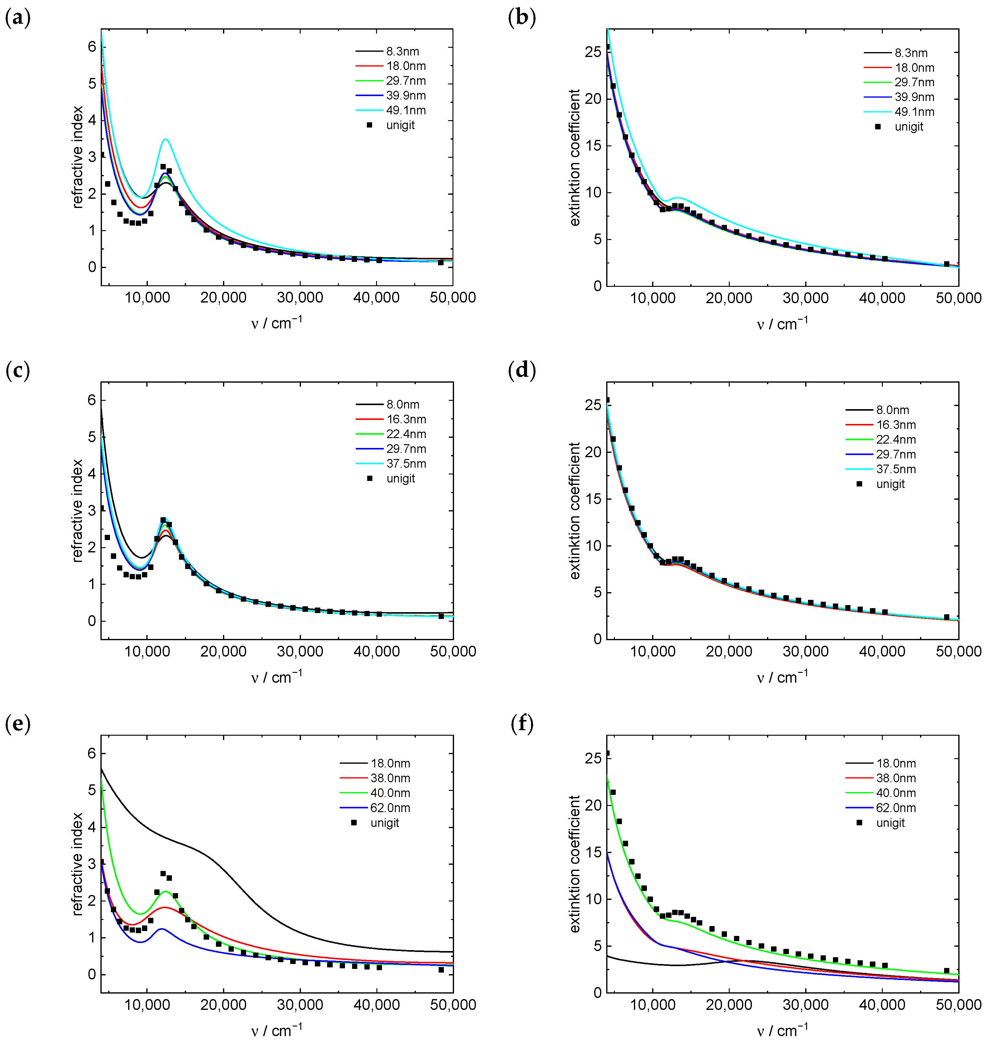 Coatings 12 01278 g008