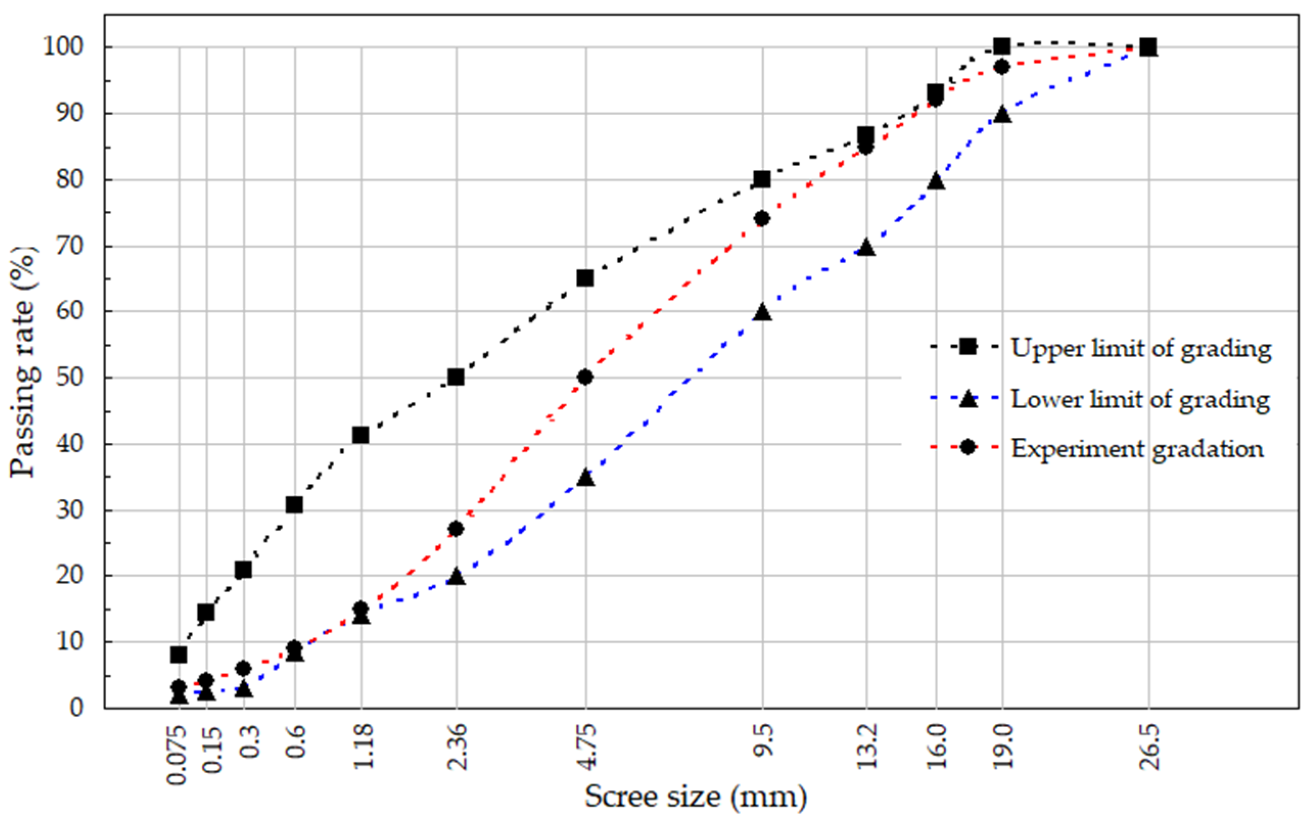 Coatings 12 01283 g001 550