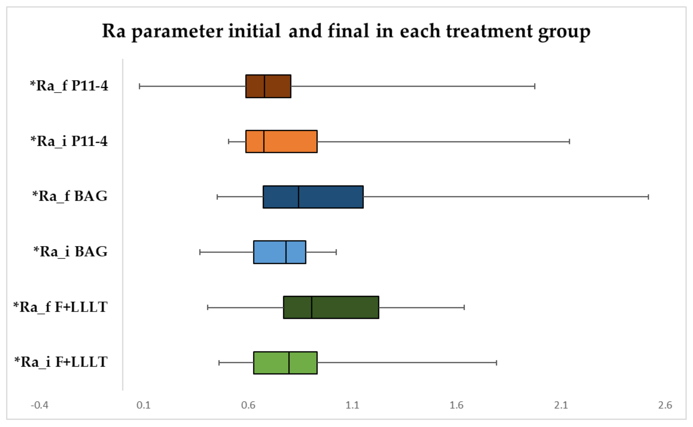 Coatings 12 01285 g001 Coatings 12 01285 g001