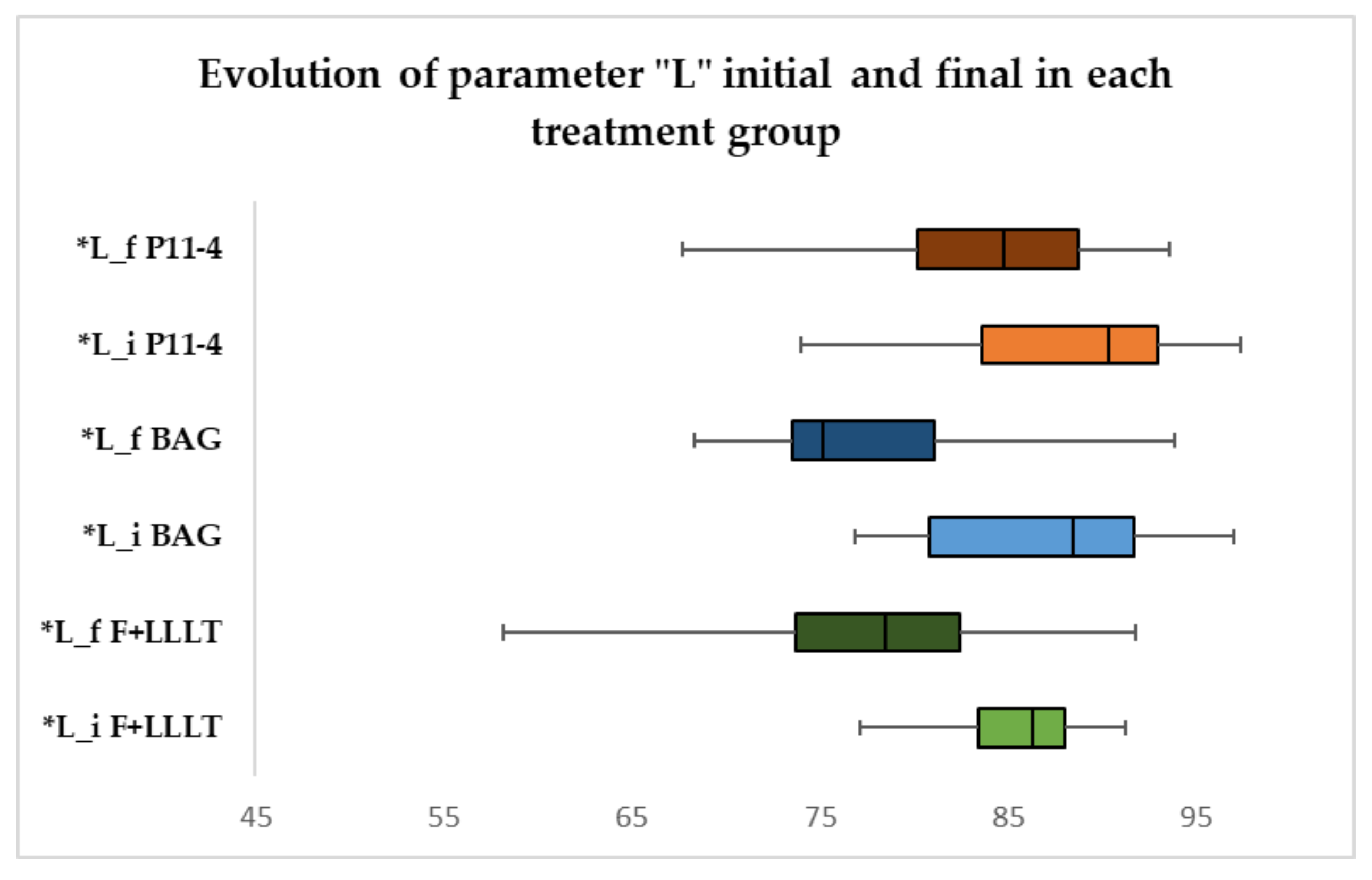 Coatings 12 01285 g002 Coatings 12 01285 g002