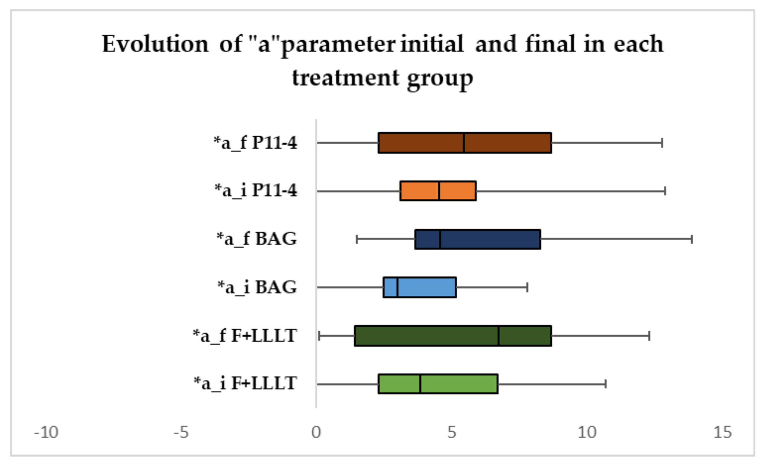 Coatings 12 01285 g003 Coatings 12 01285 g003