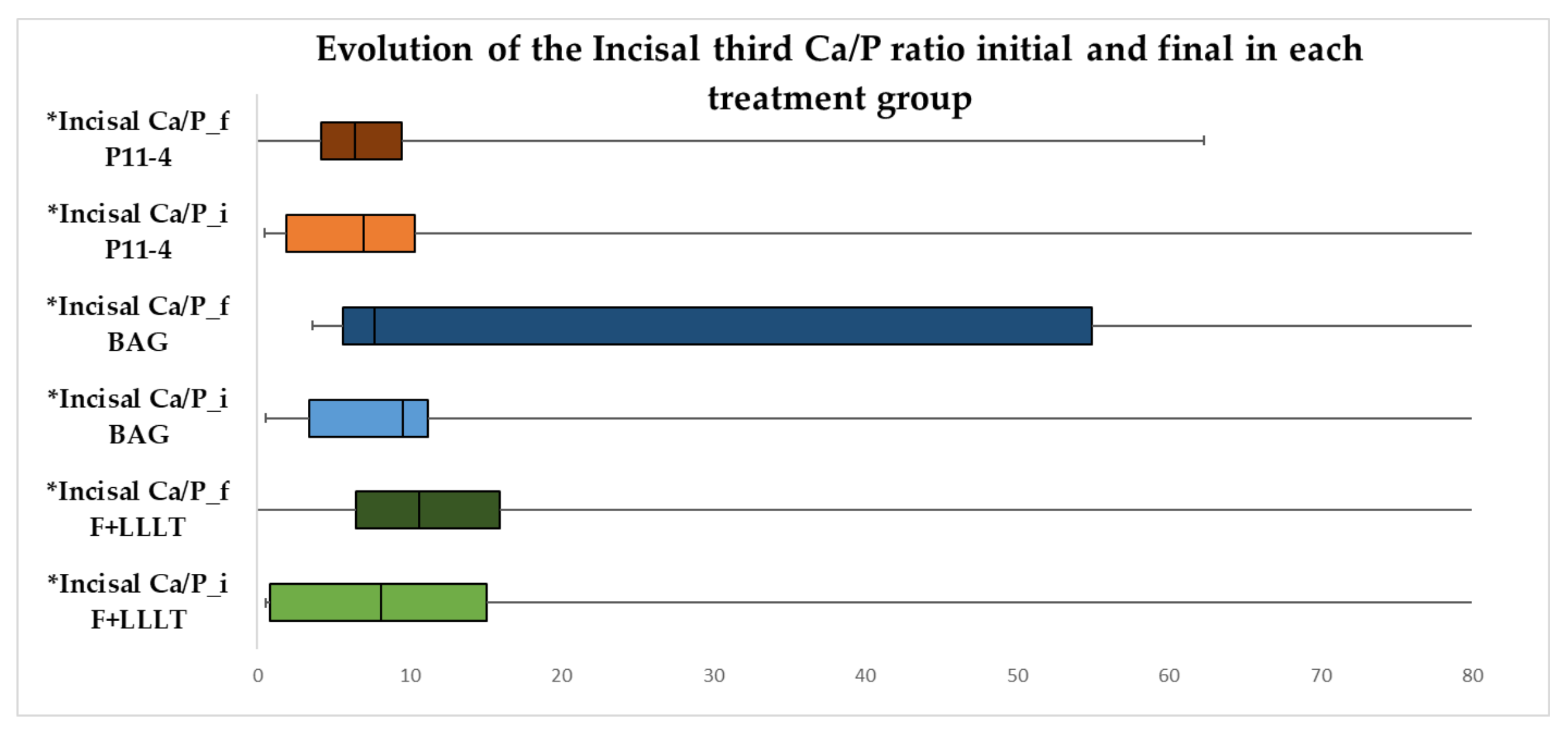Coatings 12 01285 g005 Coatings 12 01285 g005
