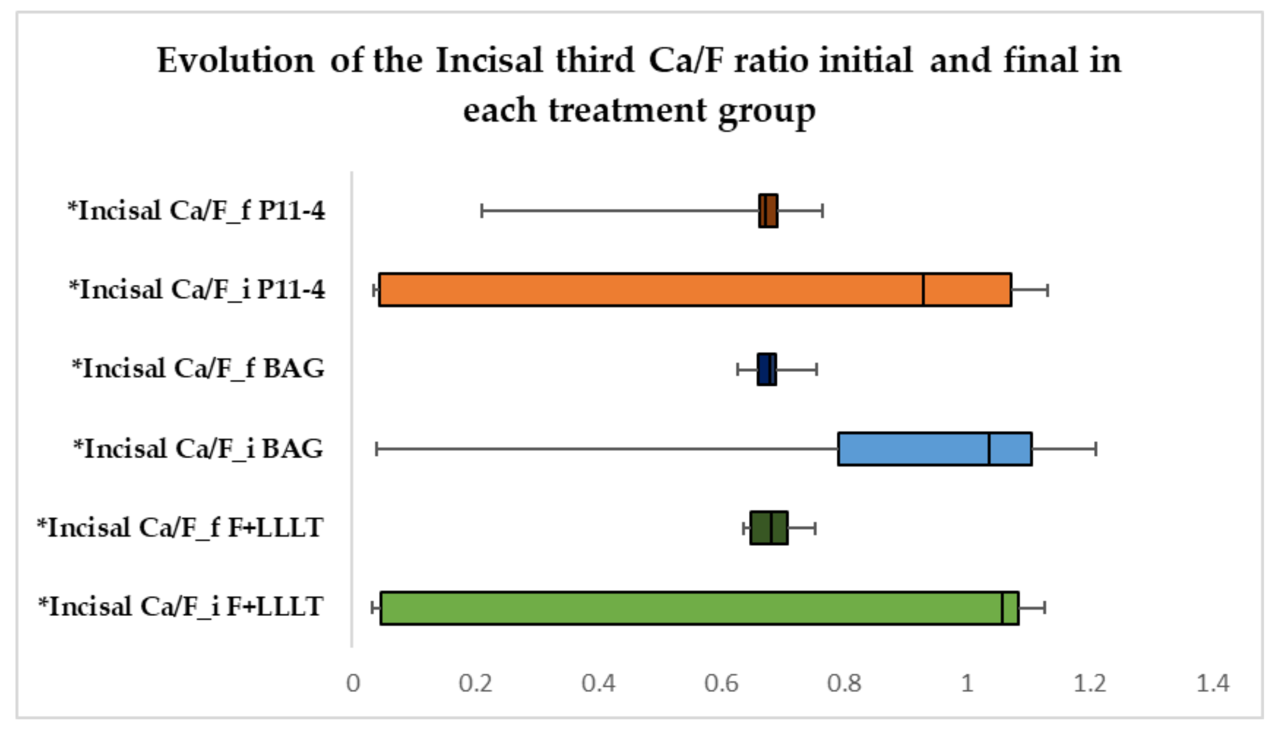 Coatings 12 01285 g006 Coatings 12 01285 g006