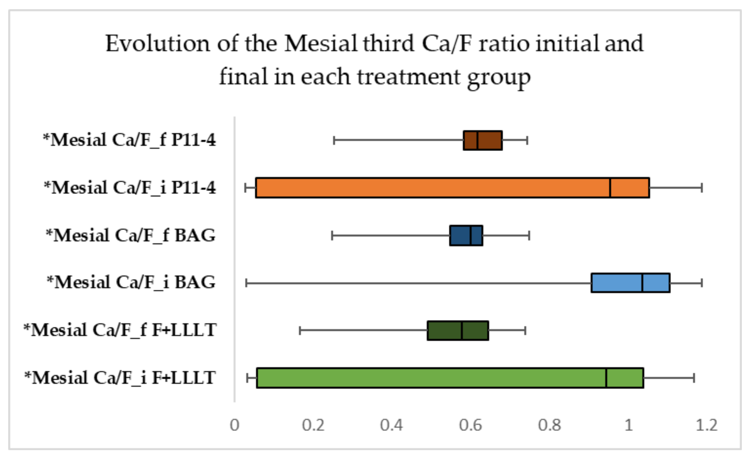 Coatings 12 01285 g010 Coatings 12 01285 g010