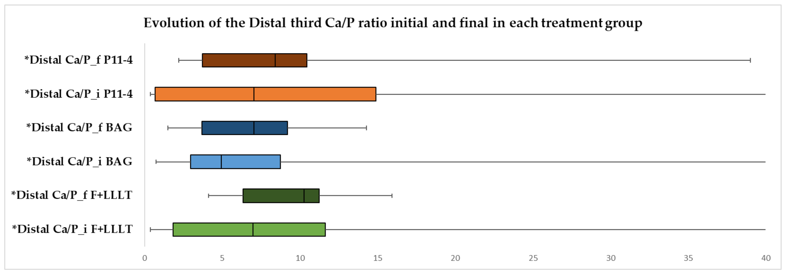 Coatings 12 01285 g011 Coatings 12 01285 g011