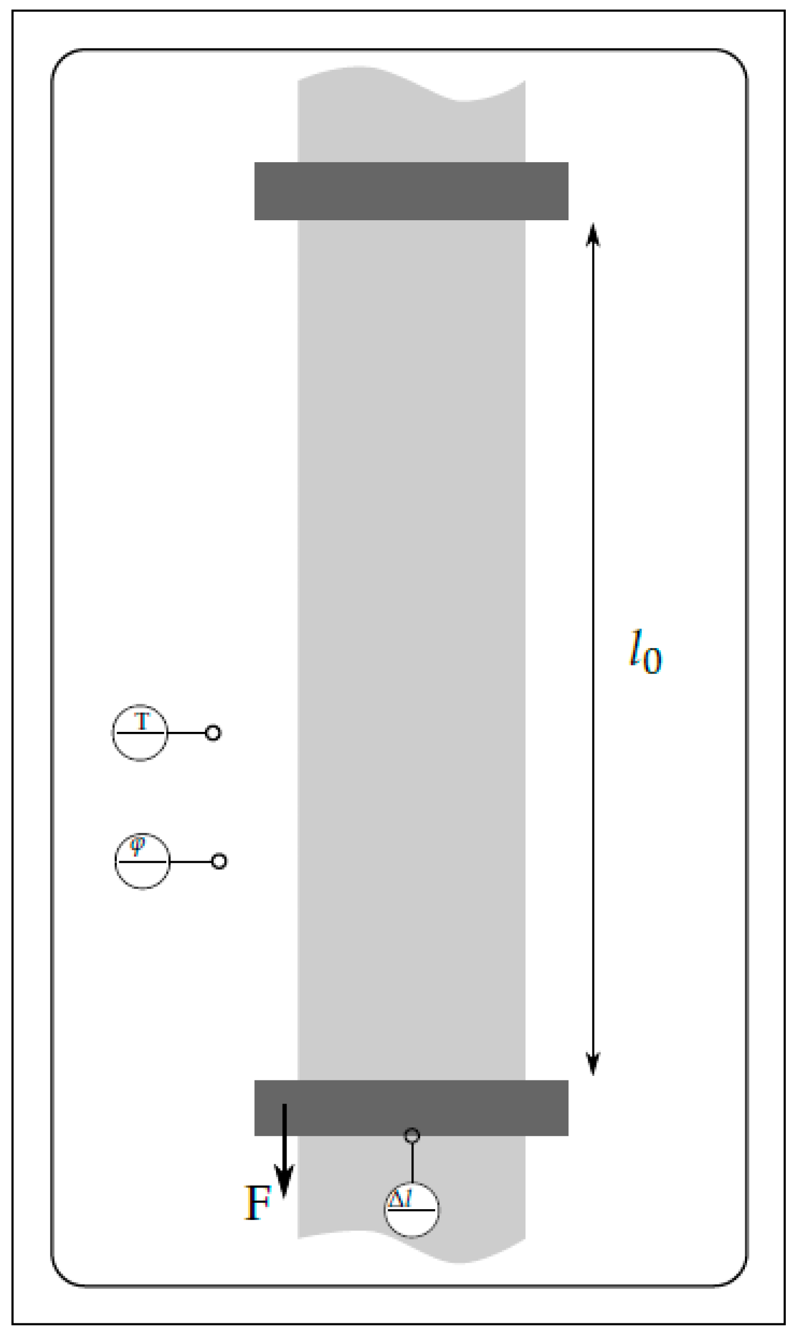 Coatings 12 01287 g001