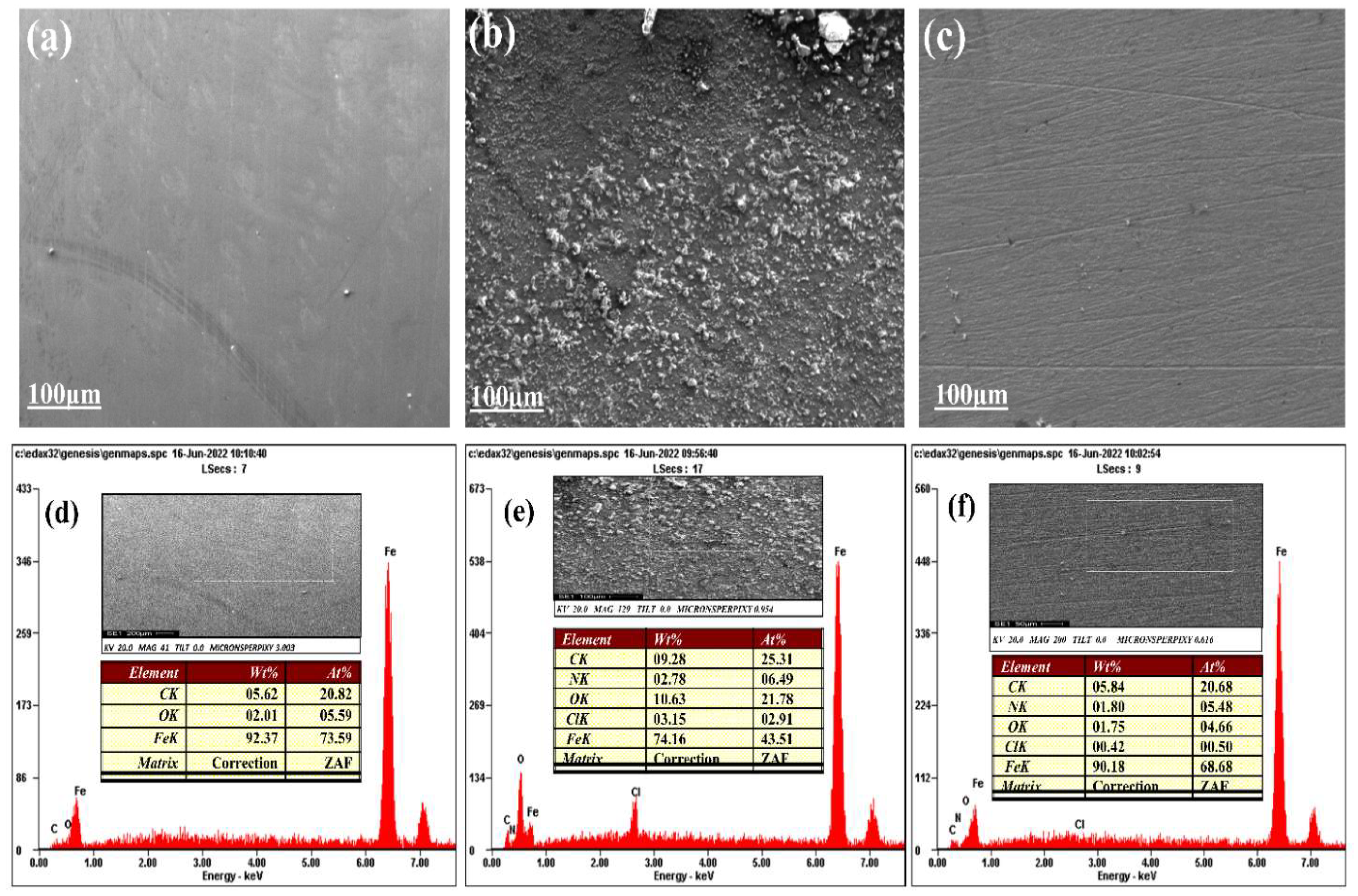 Coatings 12 01288 g013 550