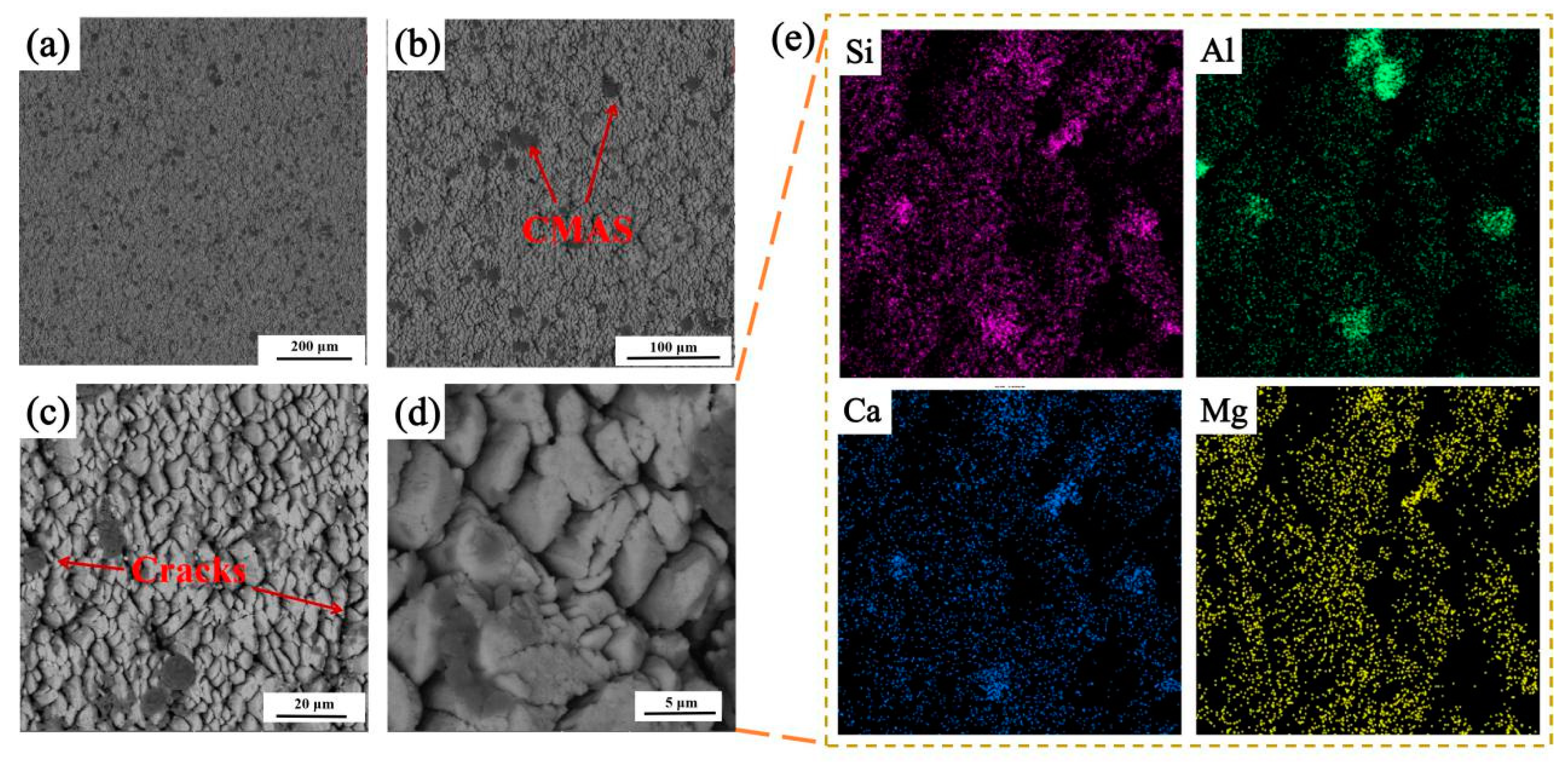 Coatings 12 01290 g007