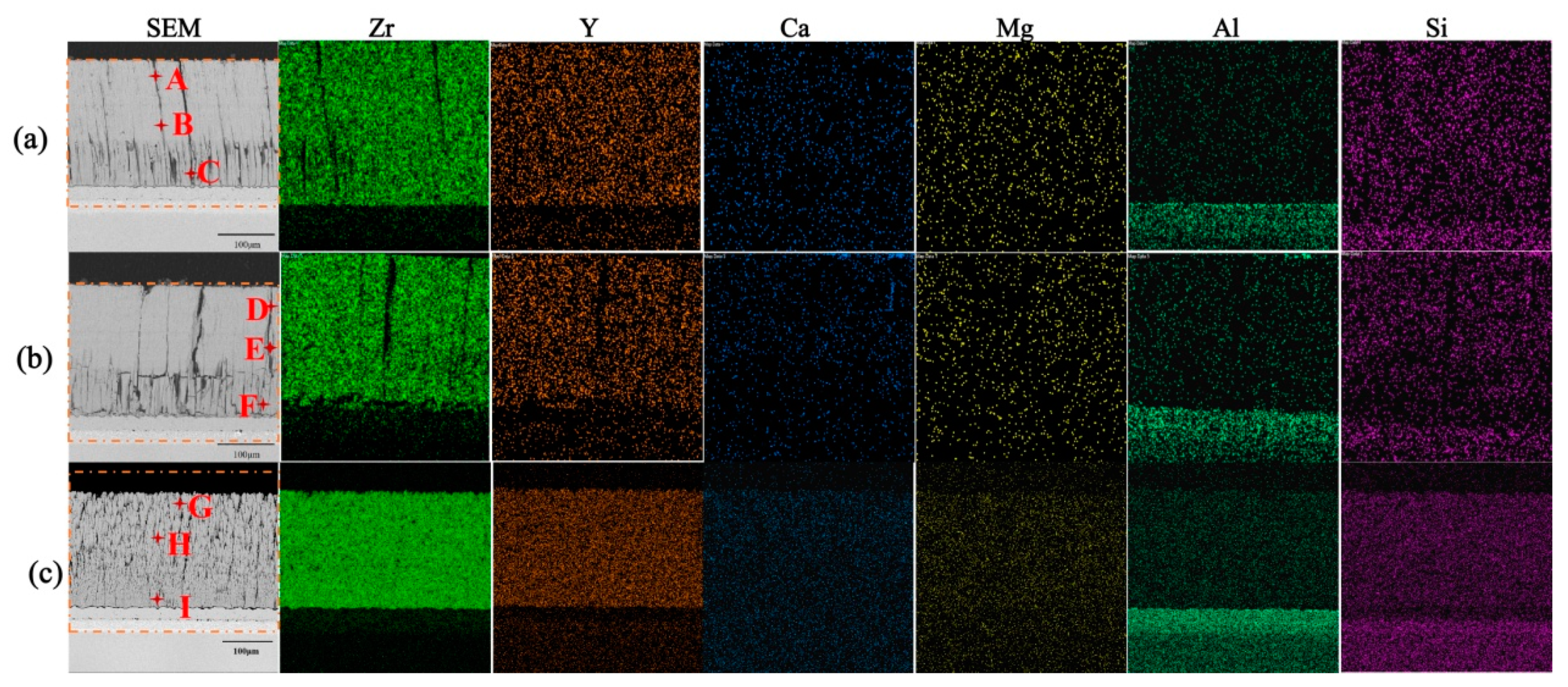 Coatings 12 01290 g009
